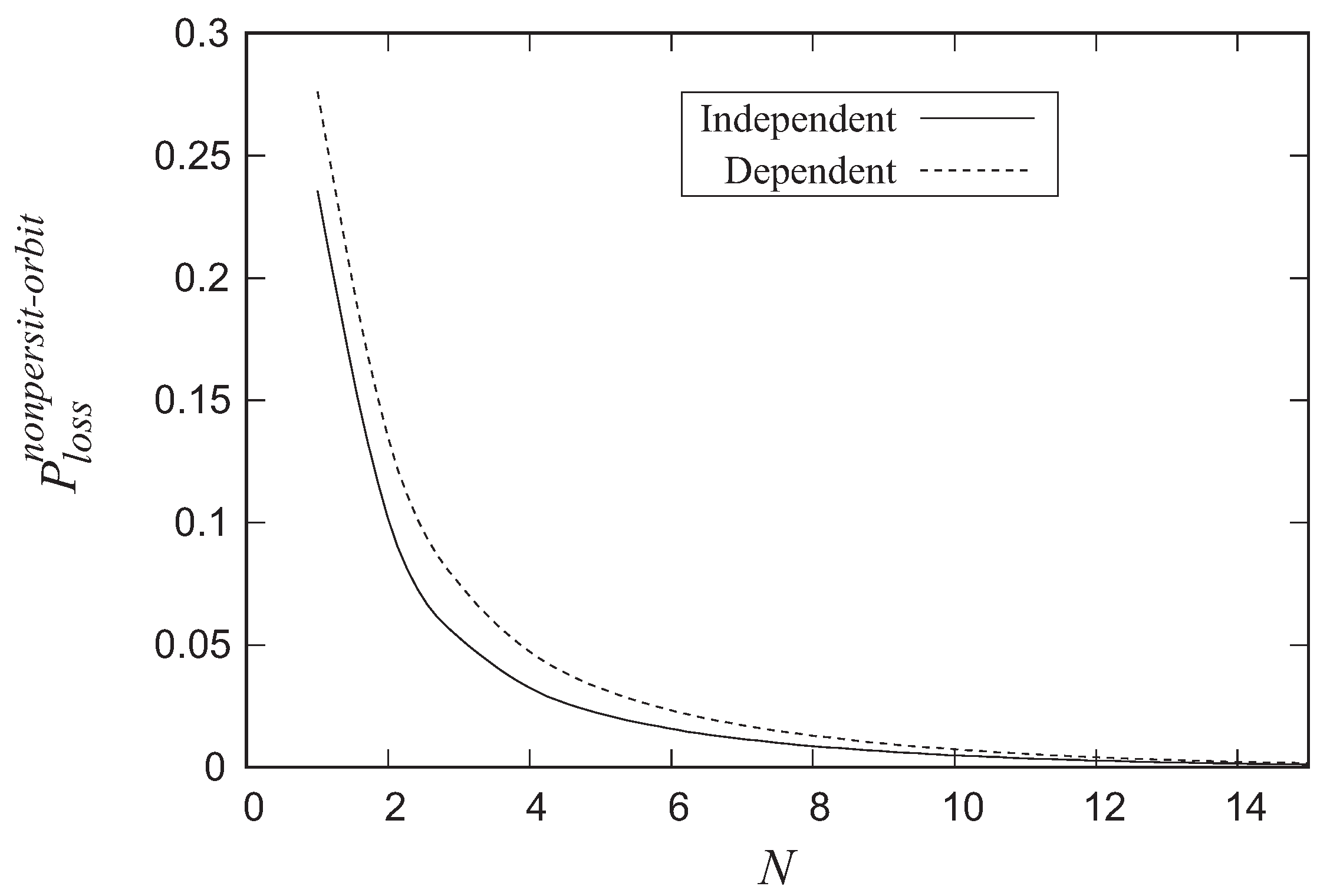 Mathematics 07 00715 g002 Mathematics 07 00715 g002