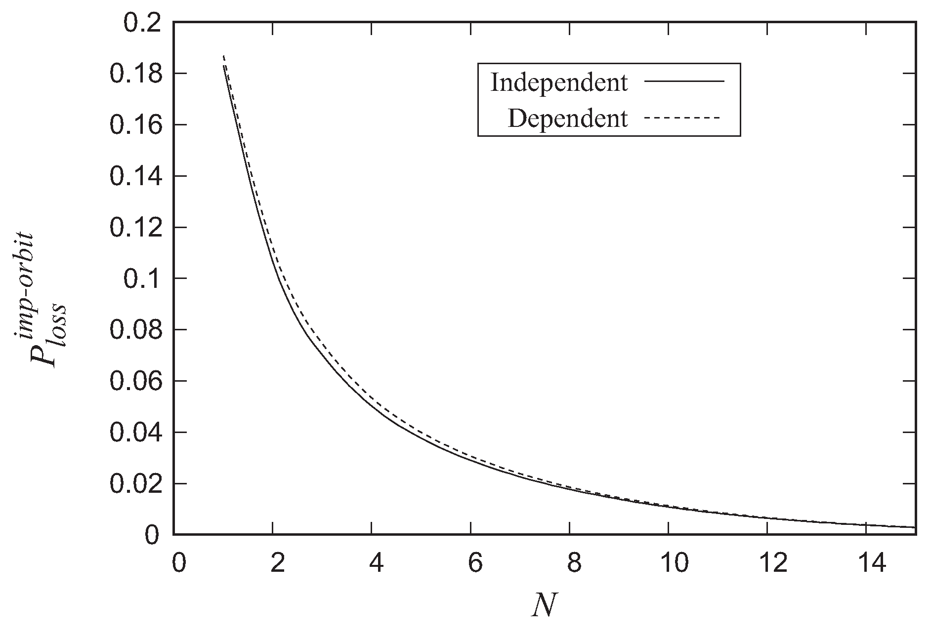 Mathematics 07 00715 g003 Mathematics 07 00715 g003