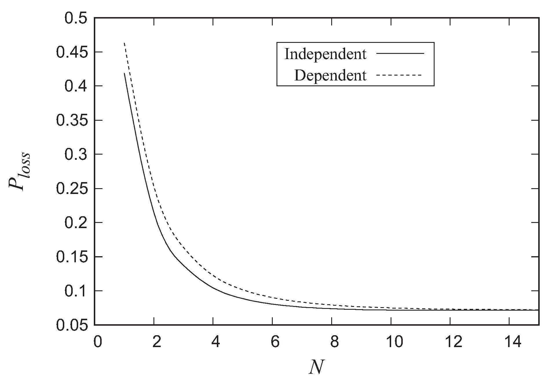Mathematics 07 00715 g004 Mathematics 07 00715 g004