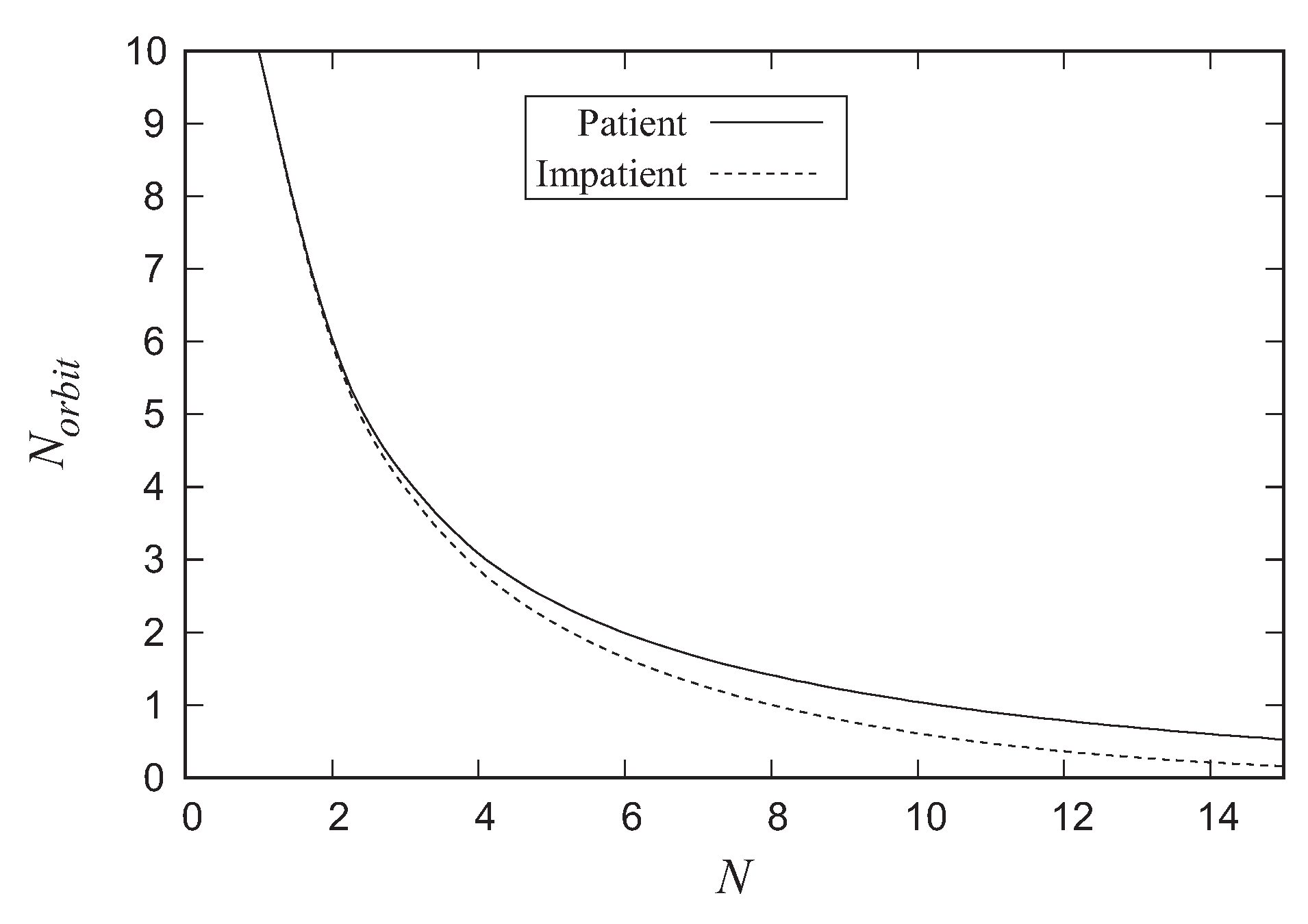 Mathematics 07 00715 g005 Mathematics 07 00715 g005