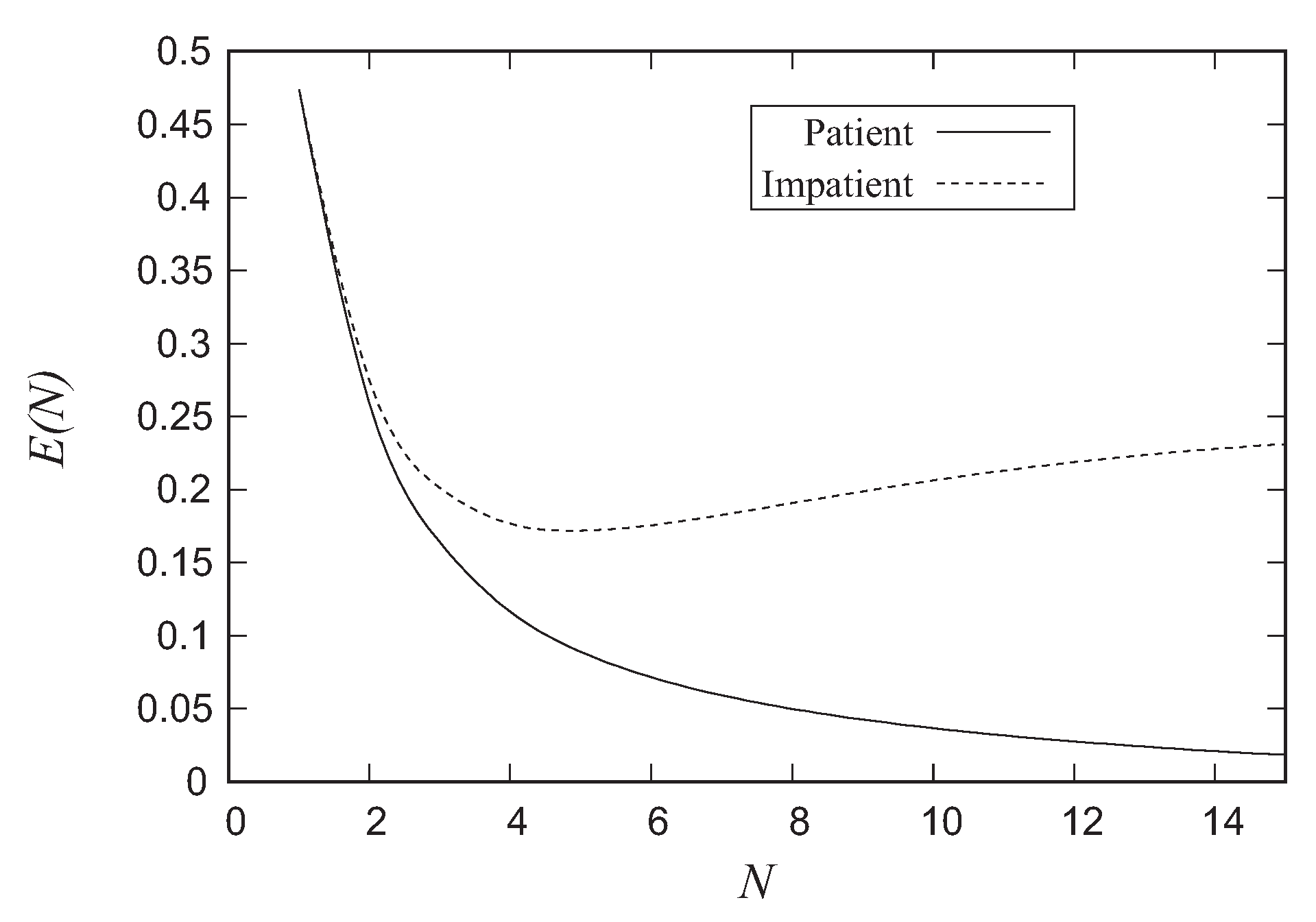 Mathematics 07 00715 g011 Mathematics 07 00715 g011