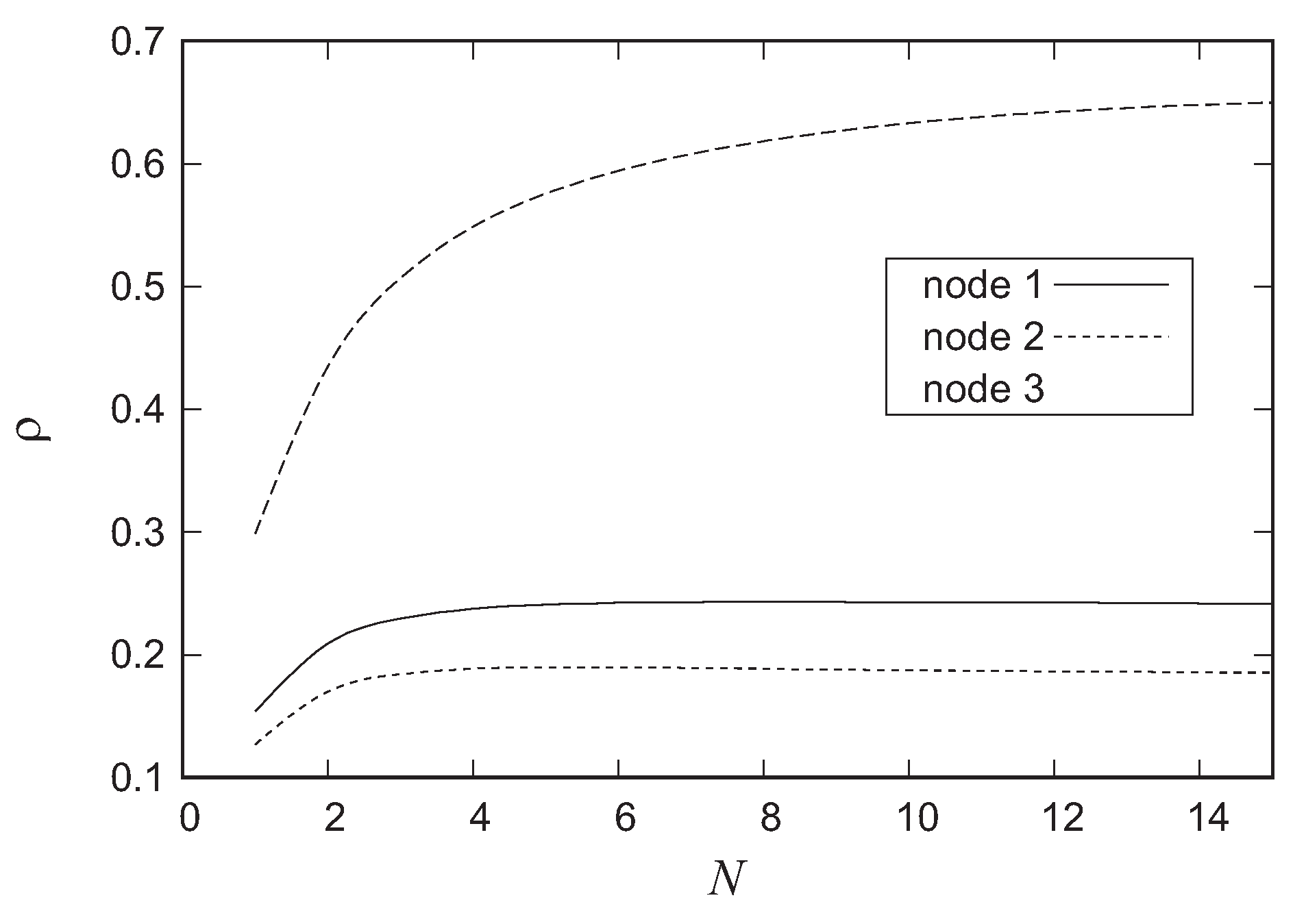 Mathematics 07 00715 g012 Mathematics 07 00715 g012