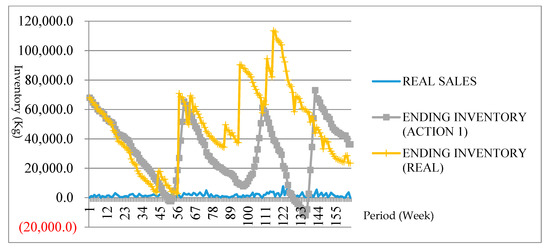 Mathematics 07 00718 g0a1