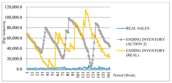 Mathematics 07 00718 g0a2