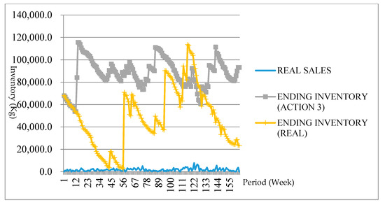 Mathematics 07 00718 g0a3