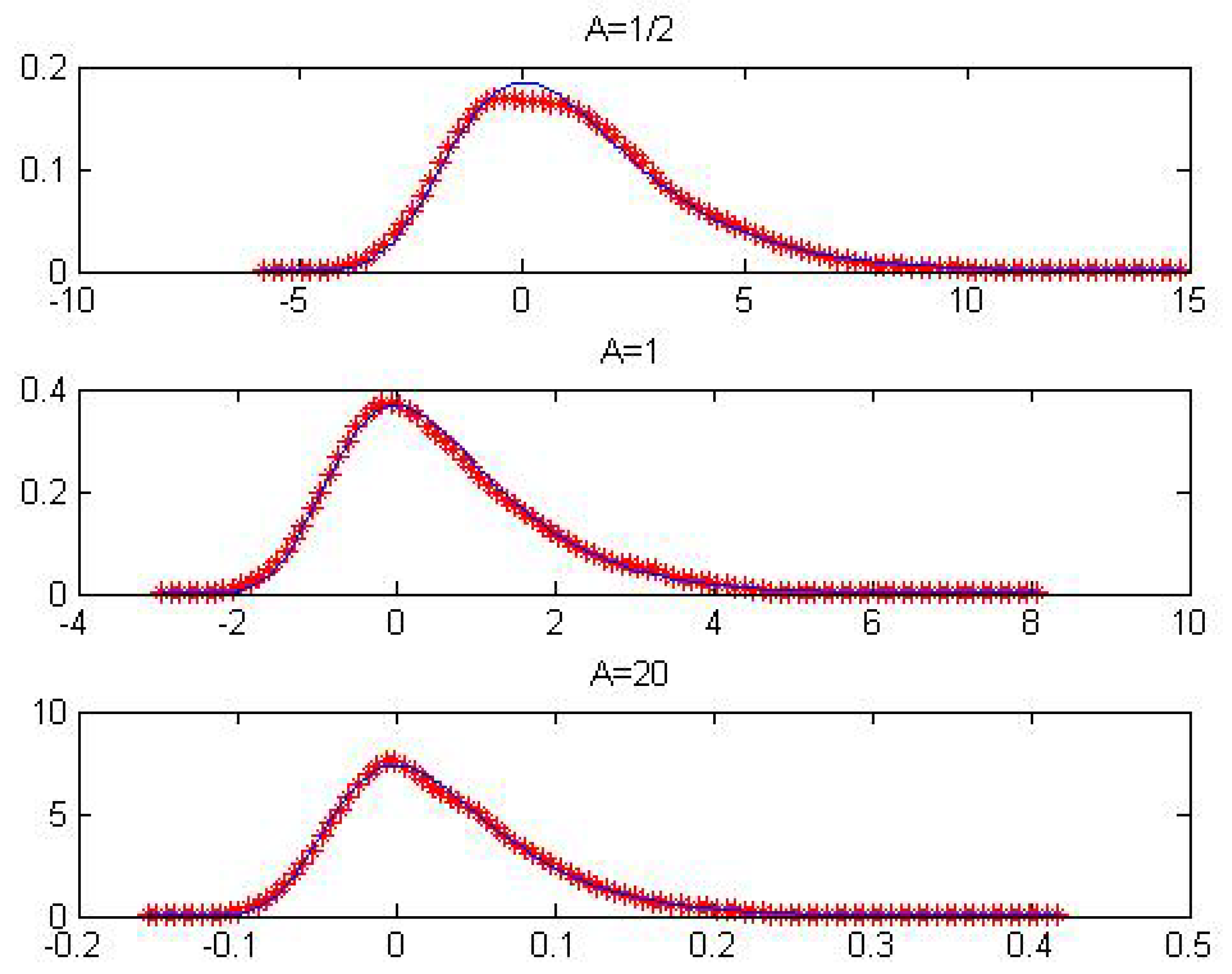 Mathematics 07 00719 g001