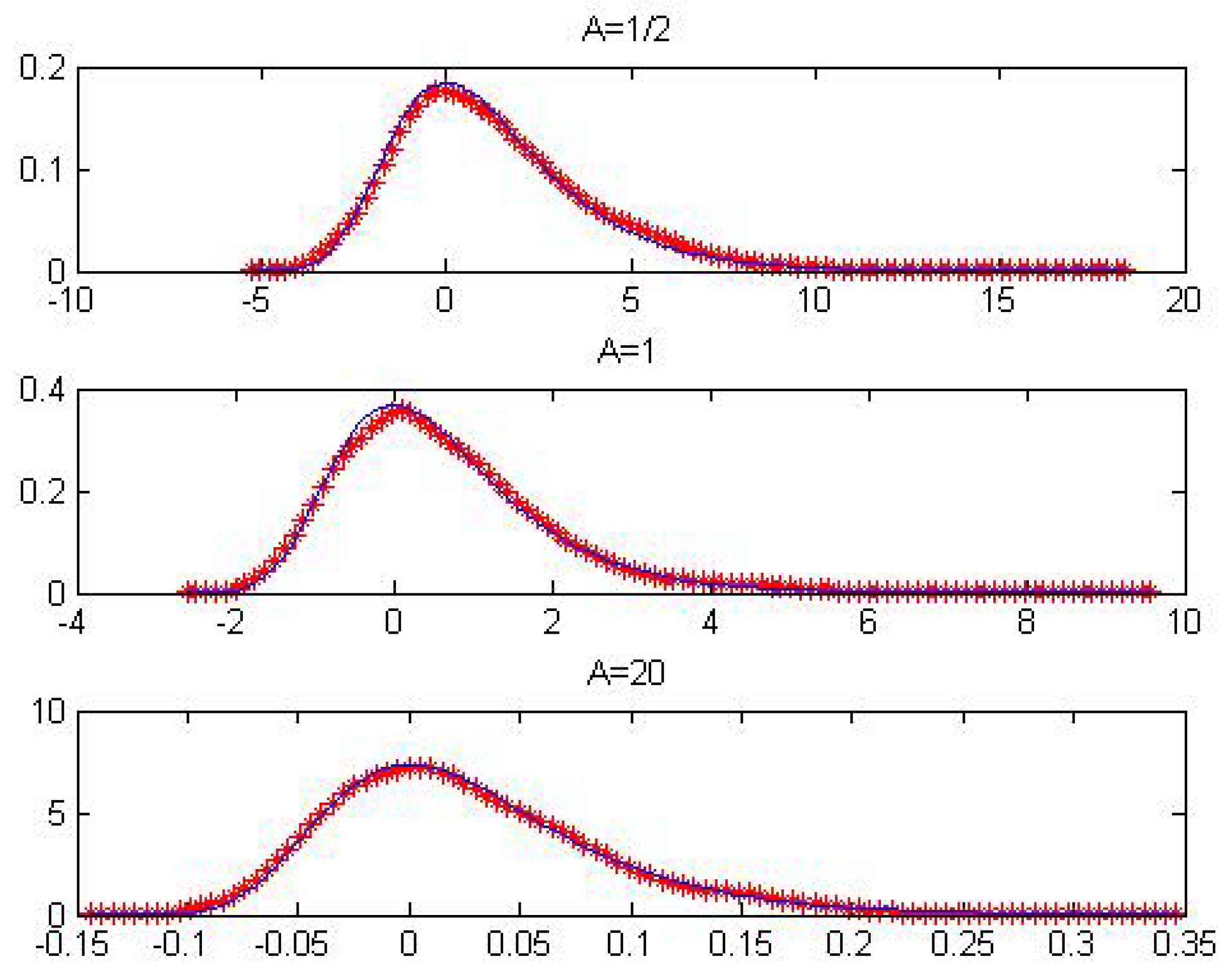 Mathematics 07 00719 g002