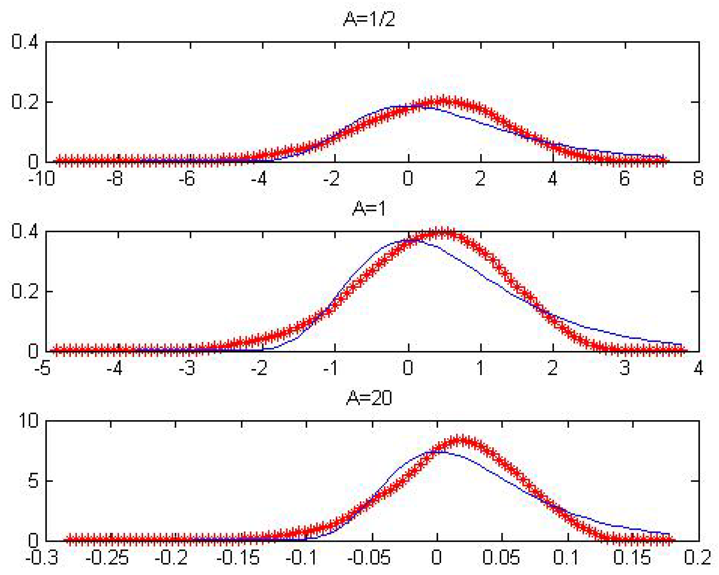 Mathematics 07 00719 g003