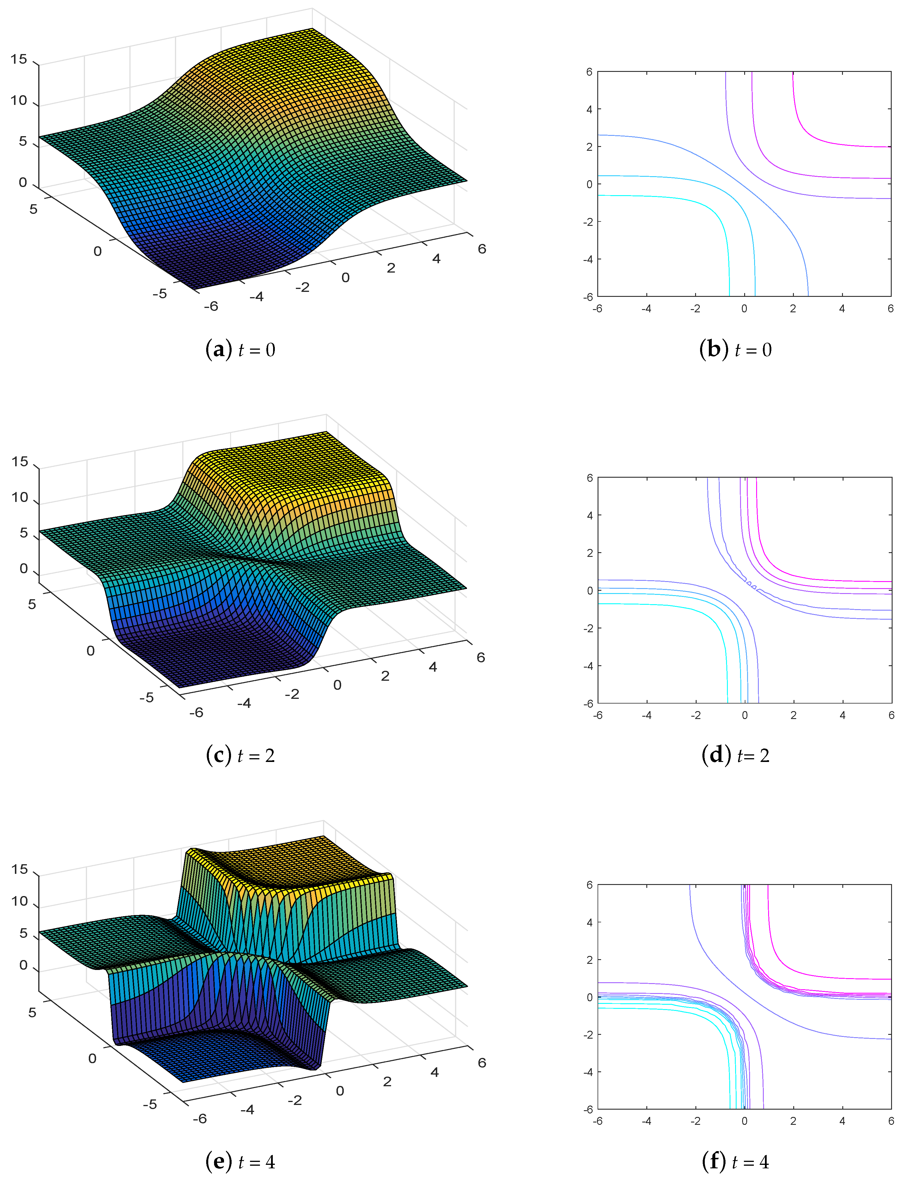 Mathematics 07 00734 g003 Mathematics 07 00734 g003