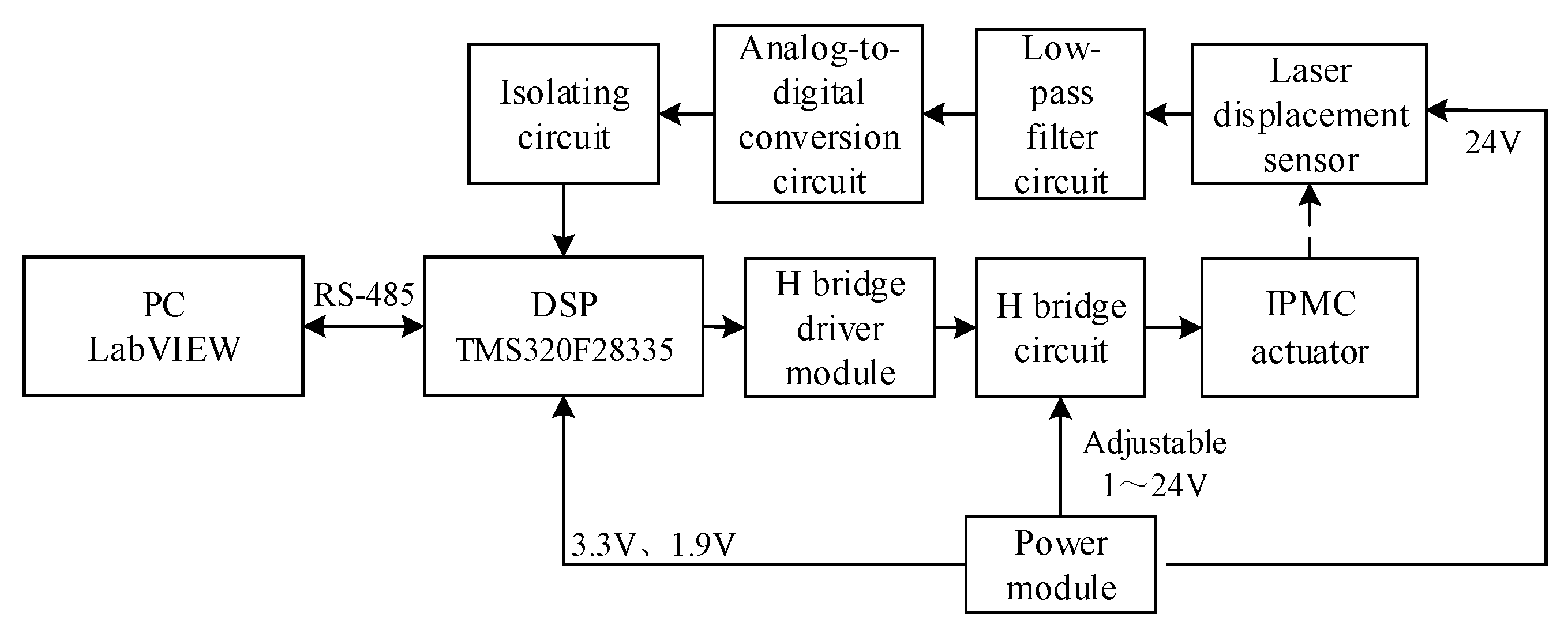 Mathematics 07 00741 g003