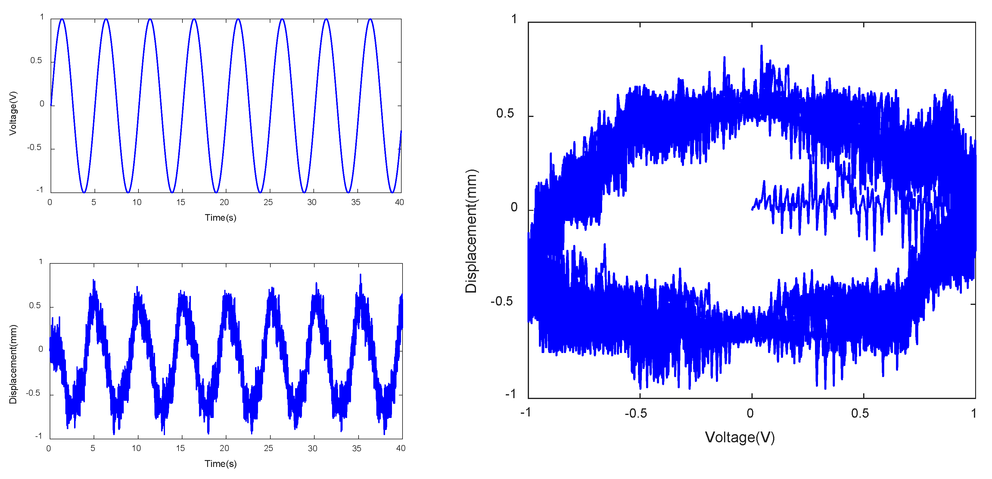 Mathematics 07 00741 g005