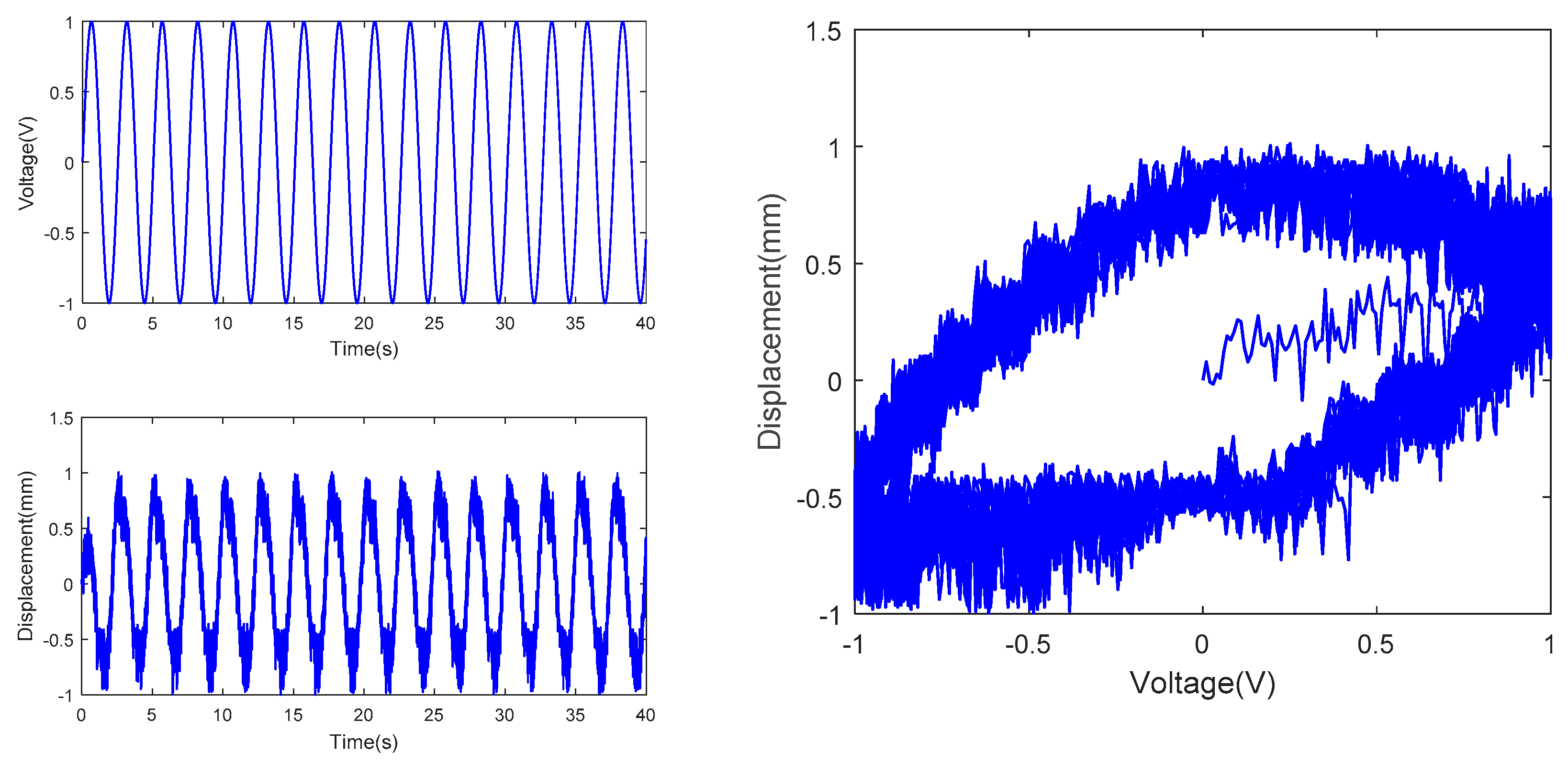 Mathematics 07 00741 g006