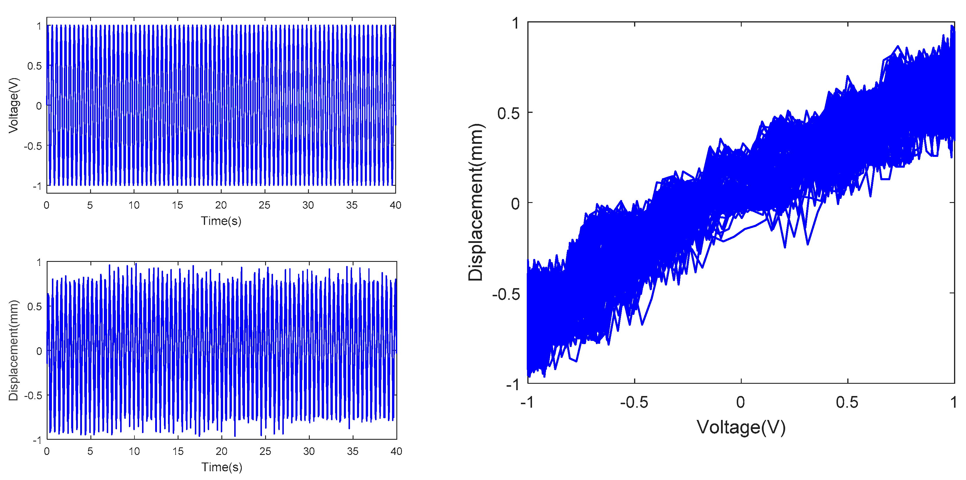 Mathematics 07 00741 g007