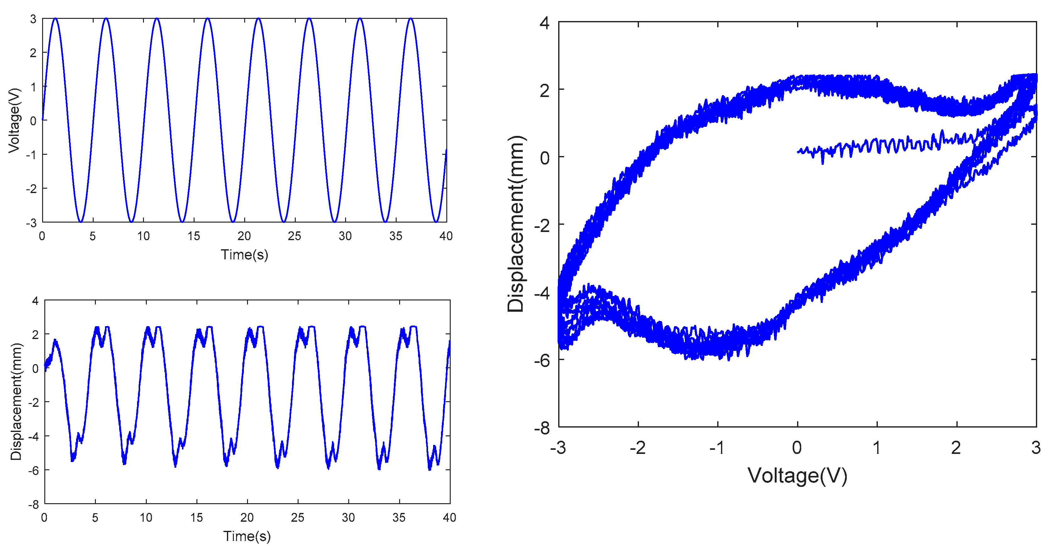 Mathematics 07 00741 g011