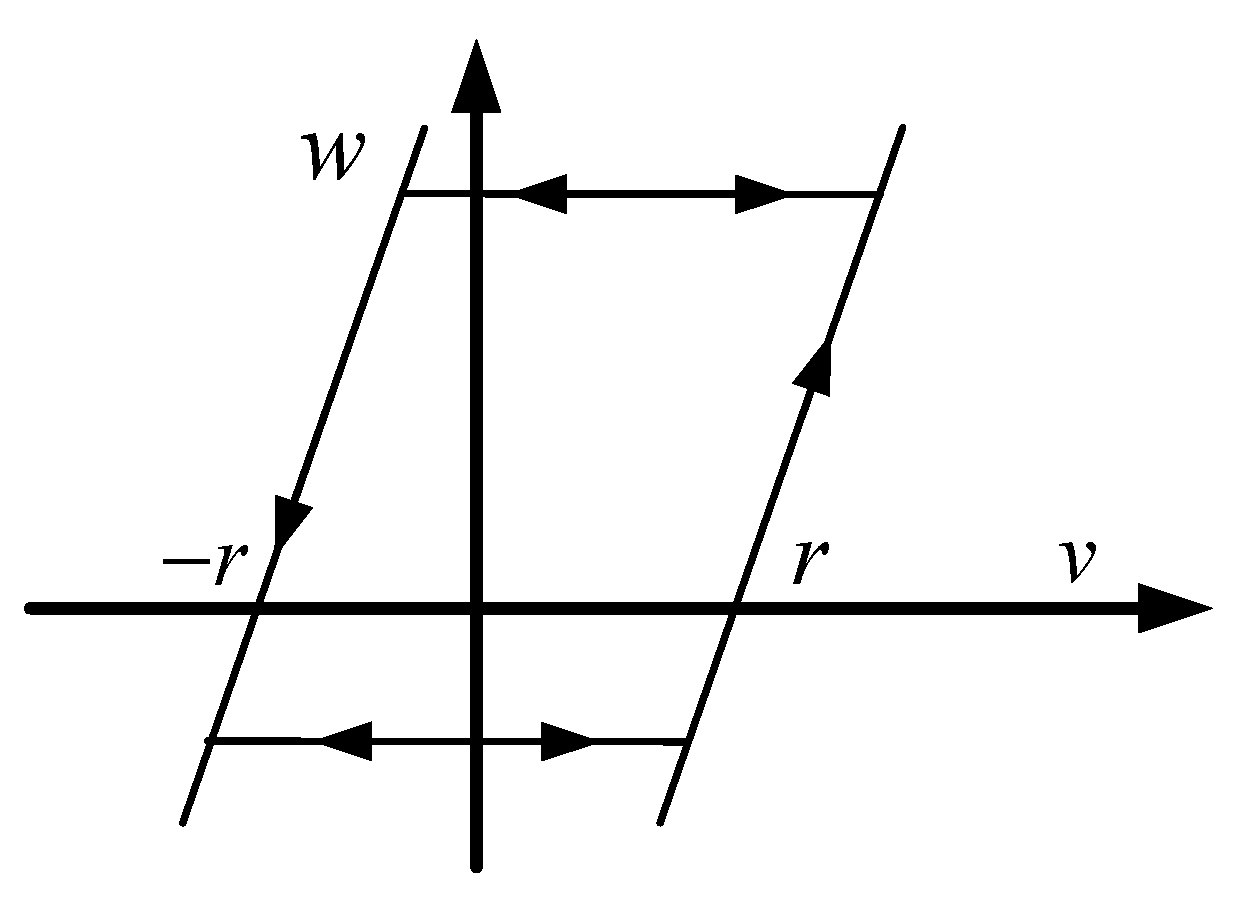 Mathematics 07 00741 g014