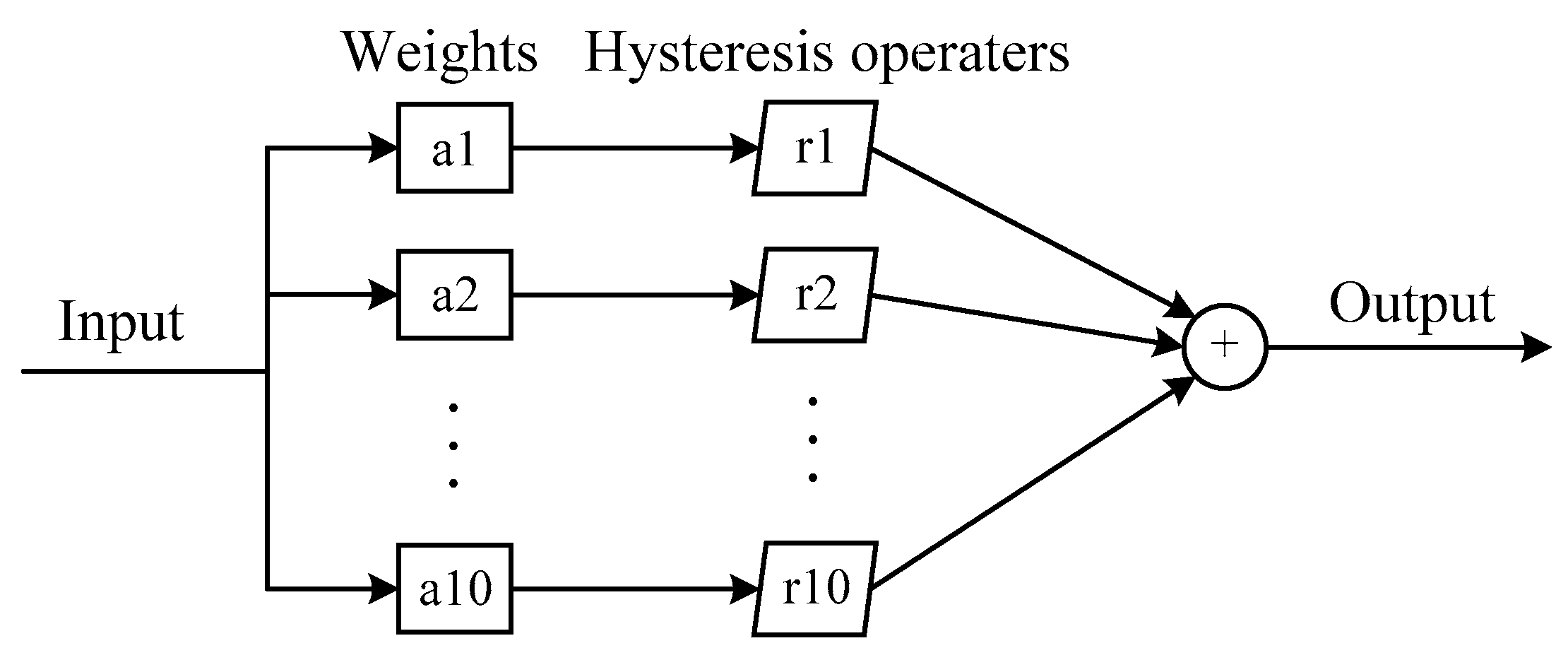 Mathematics 07 00741 g015