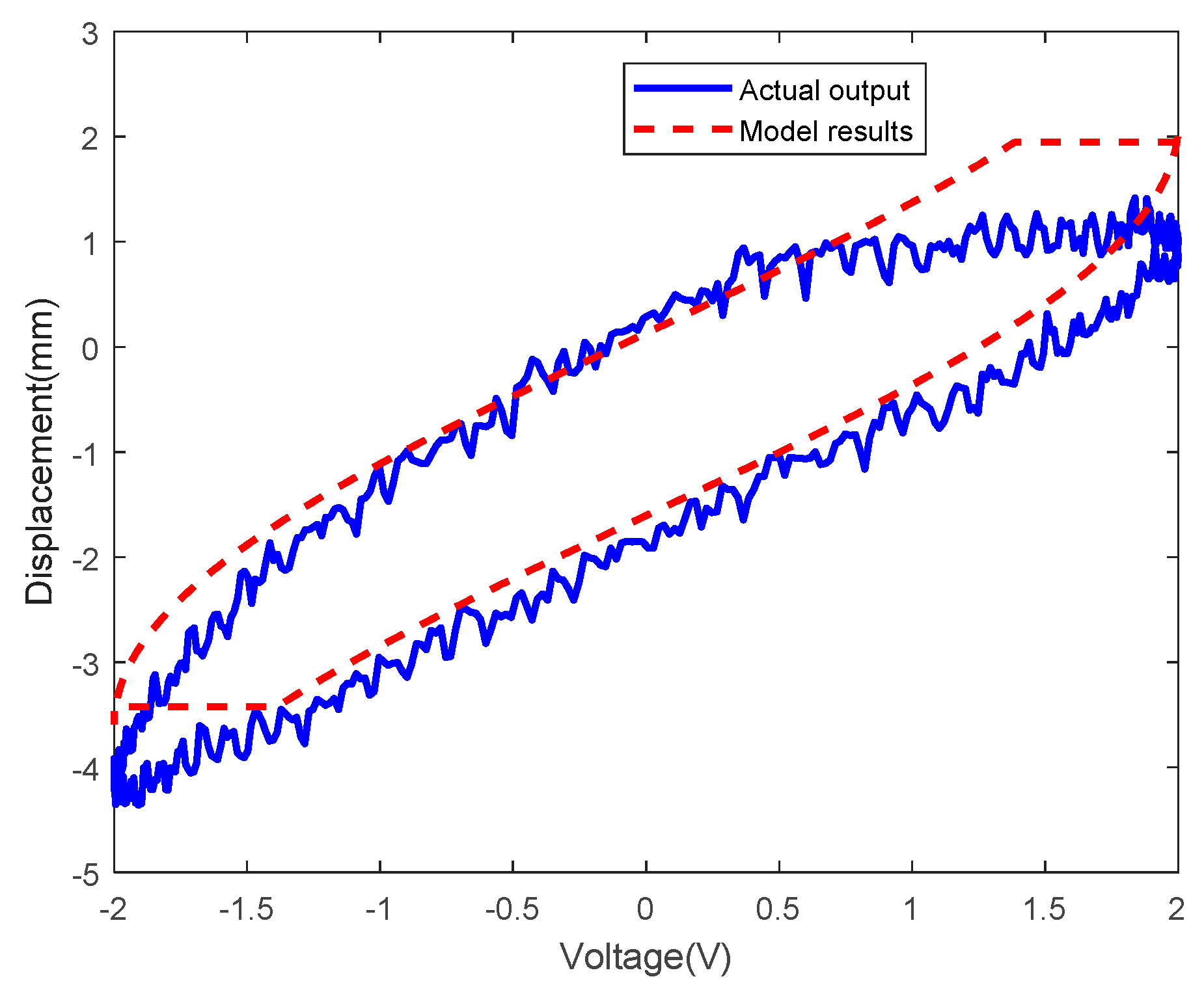 Mathematics 07 00741 g016