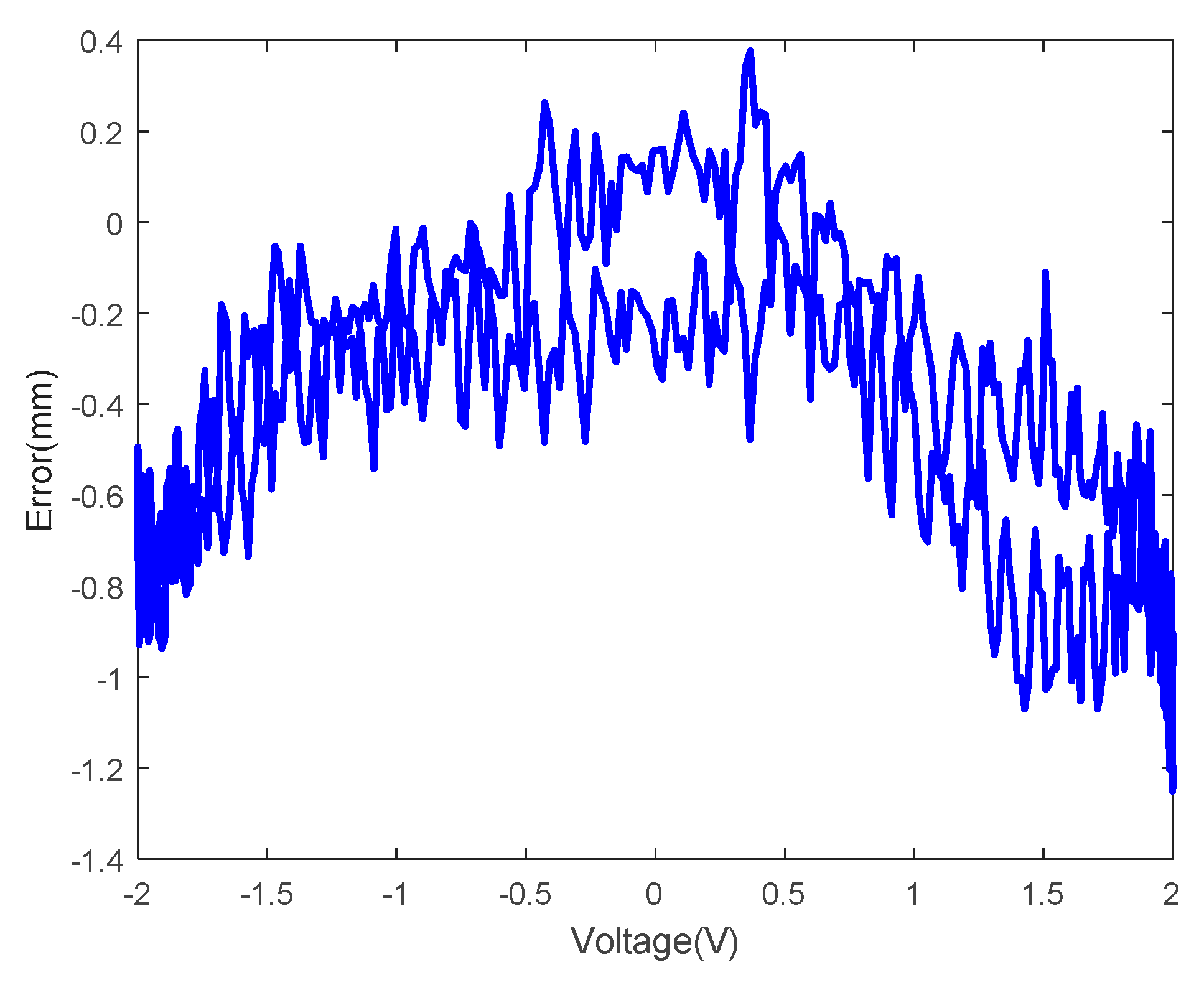 Mathematics 07 00741 g018