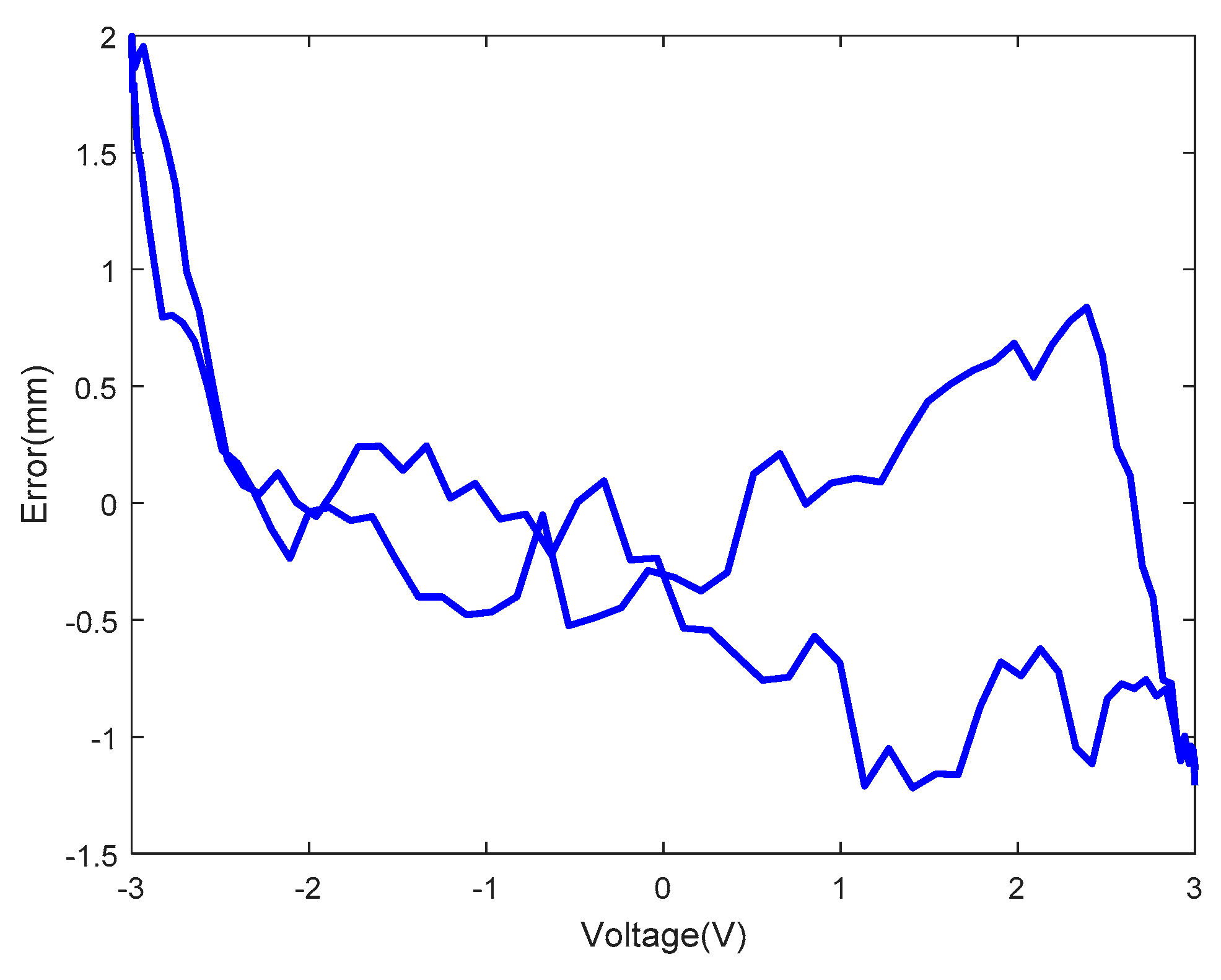 Mathematics 07 00741 g019