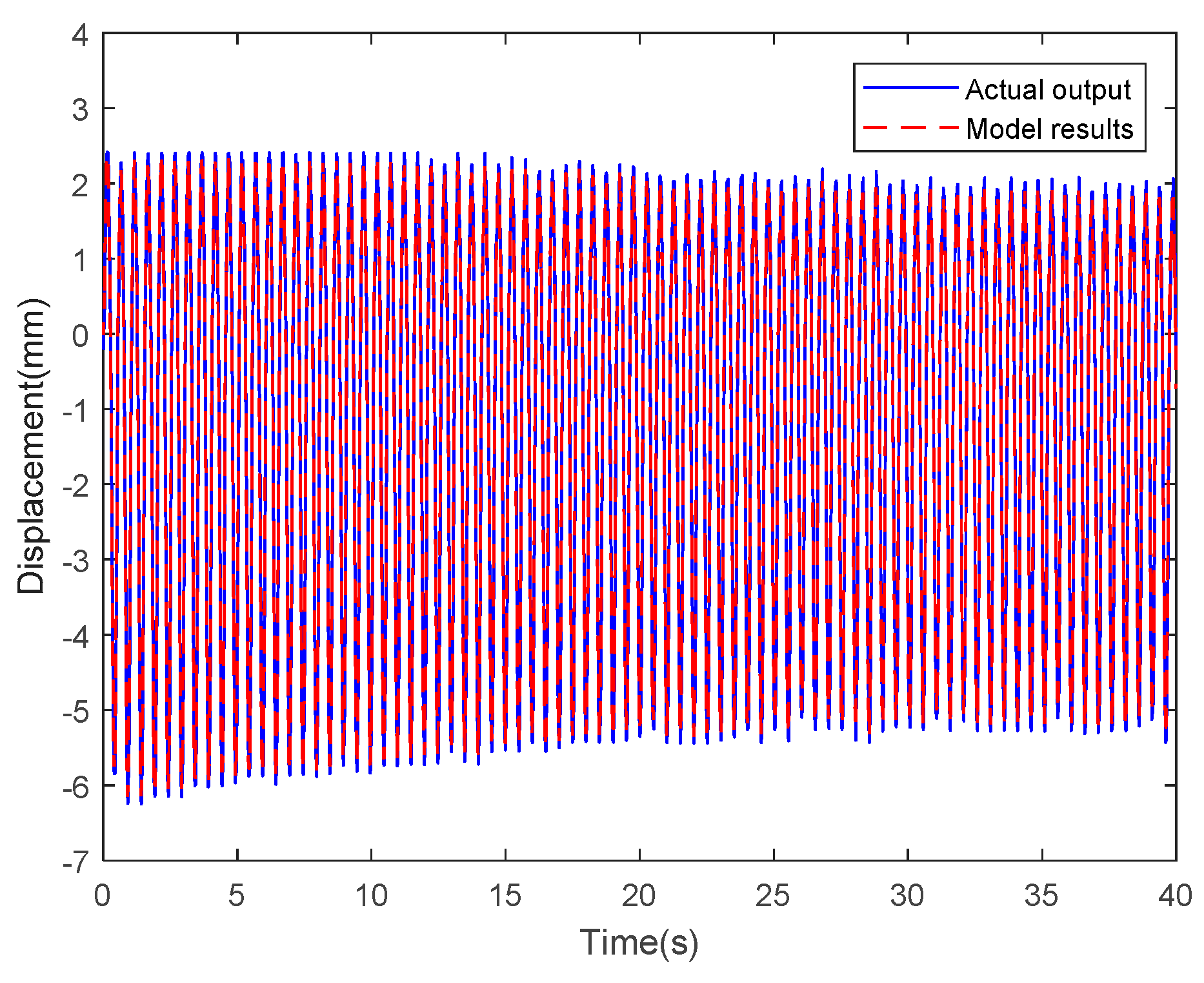 Mathematics 07 00741 g023