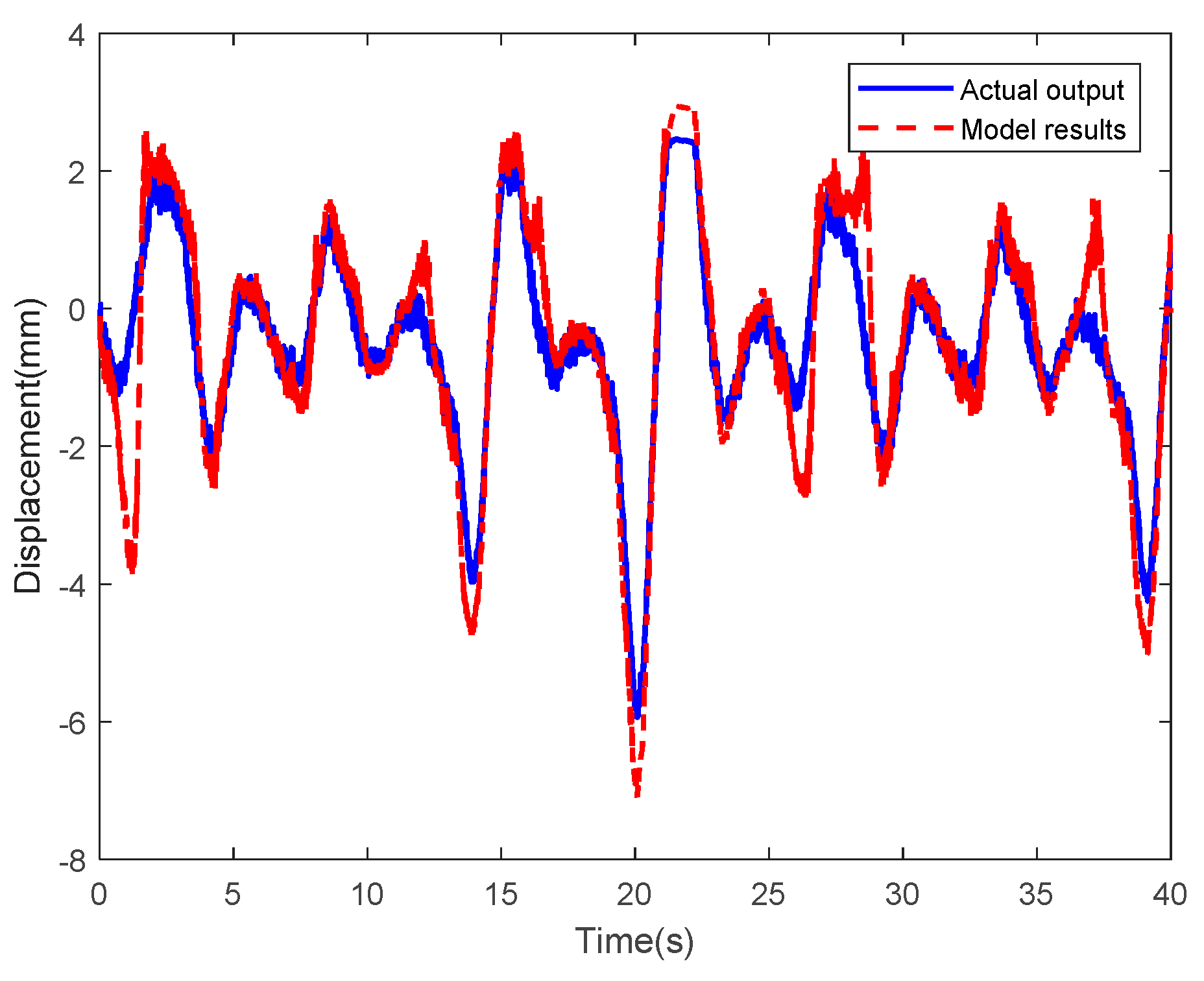 Mathematics 07 00741 g026