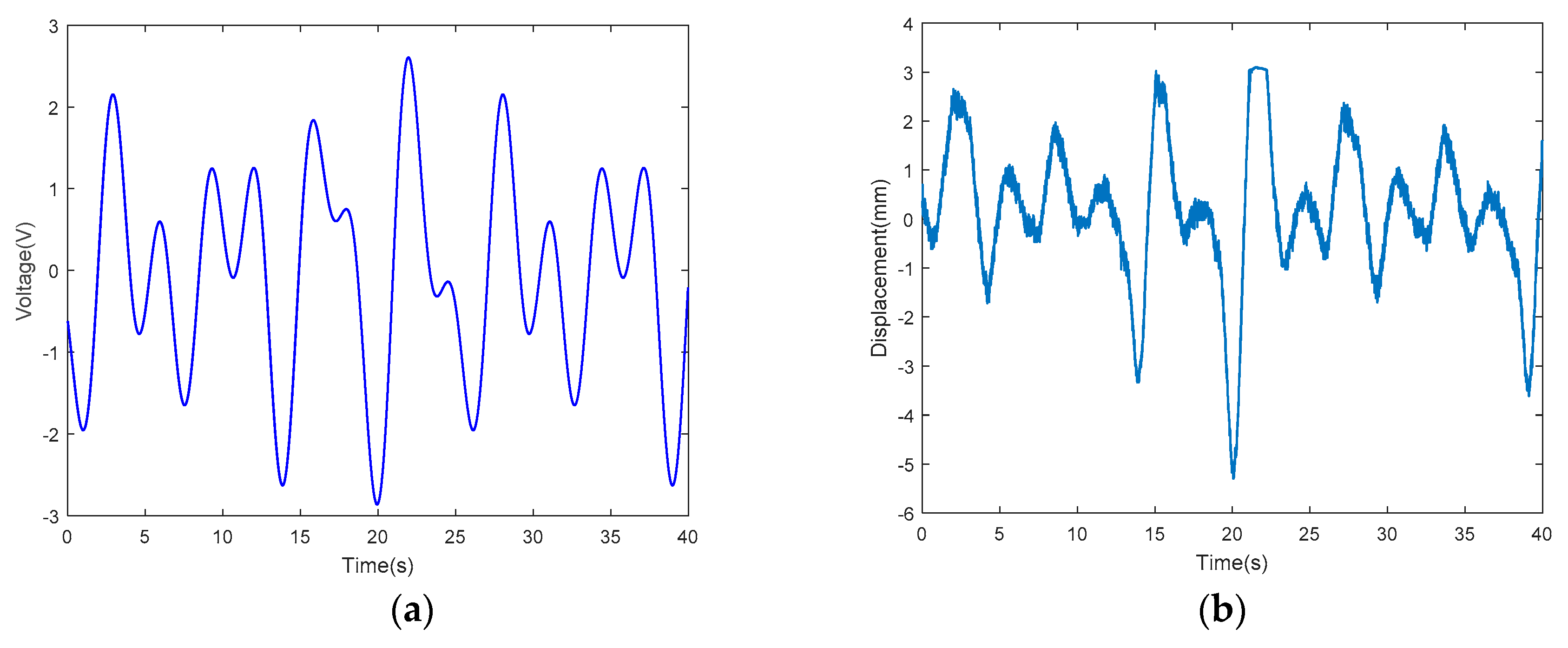 Mathematics 07 00741 g031