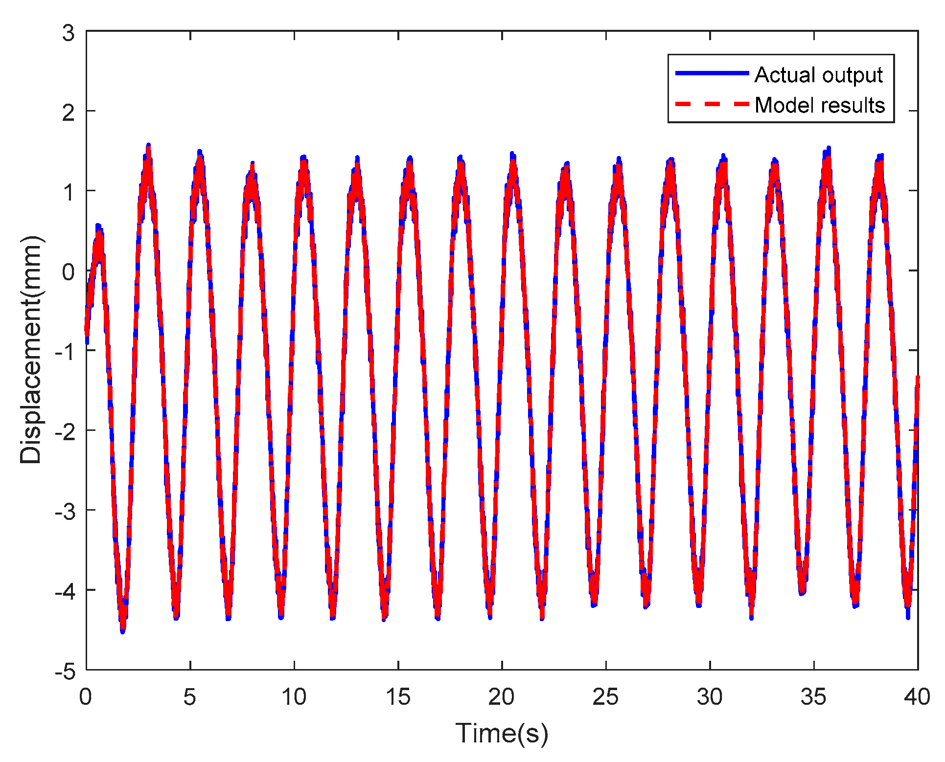 Mathematics 07 00741 g032