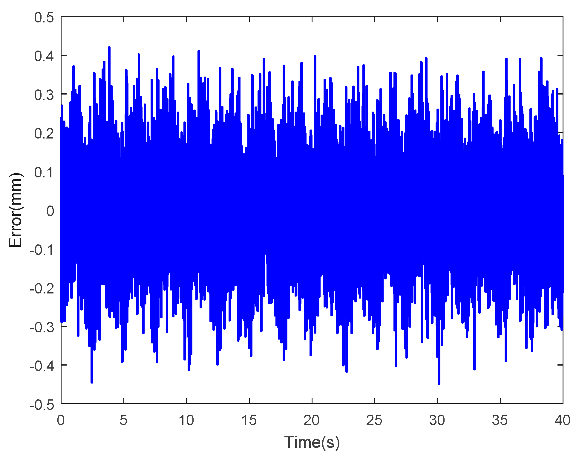 Mathematics 07 00741 g034