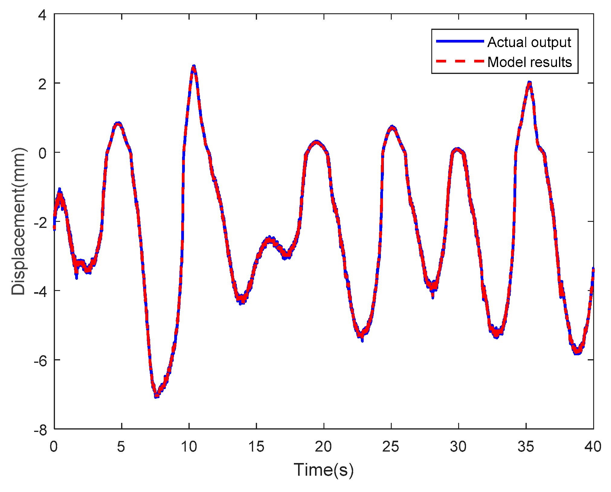 Mathematics 07 00741 g037