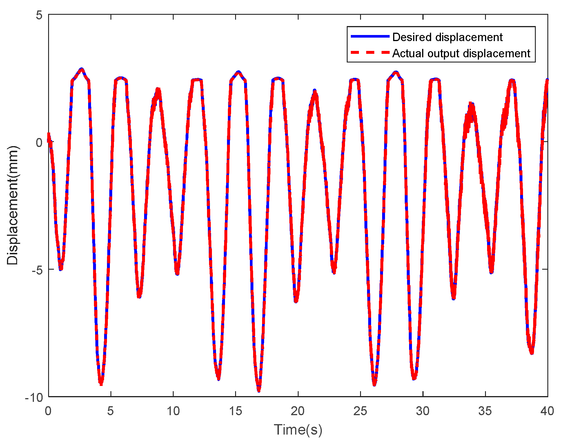 Mathematics 07 00741 g041