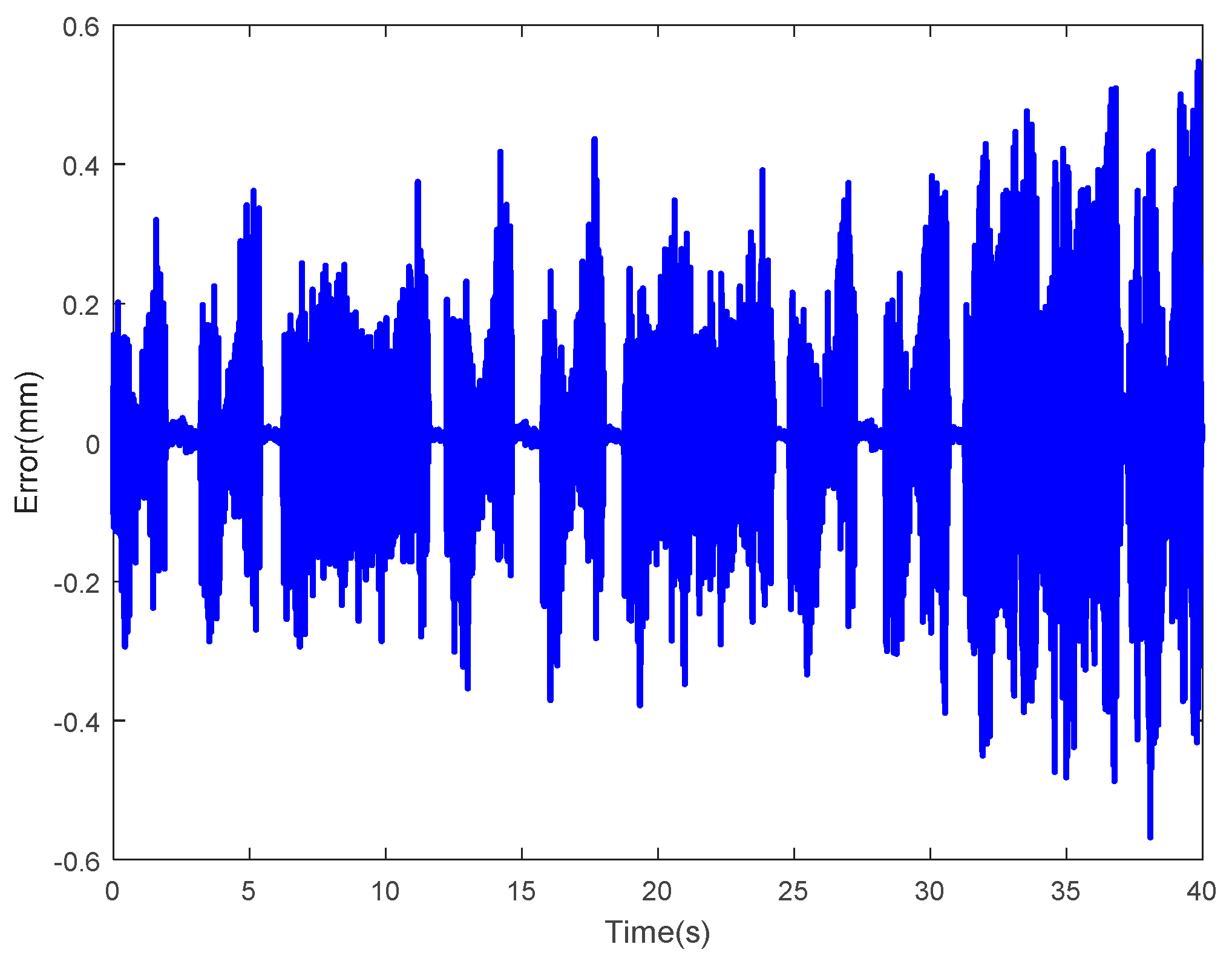 Mathematics 07 00741 g042