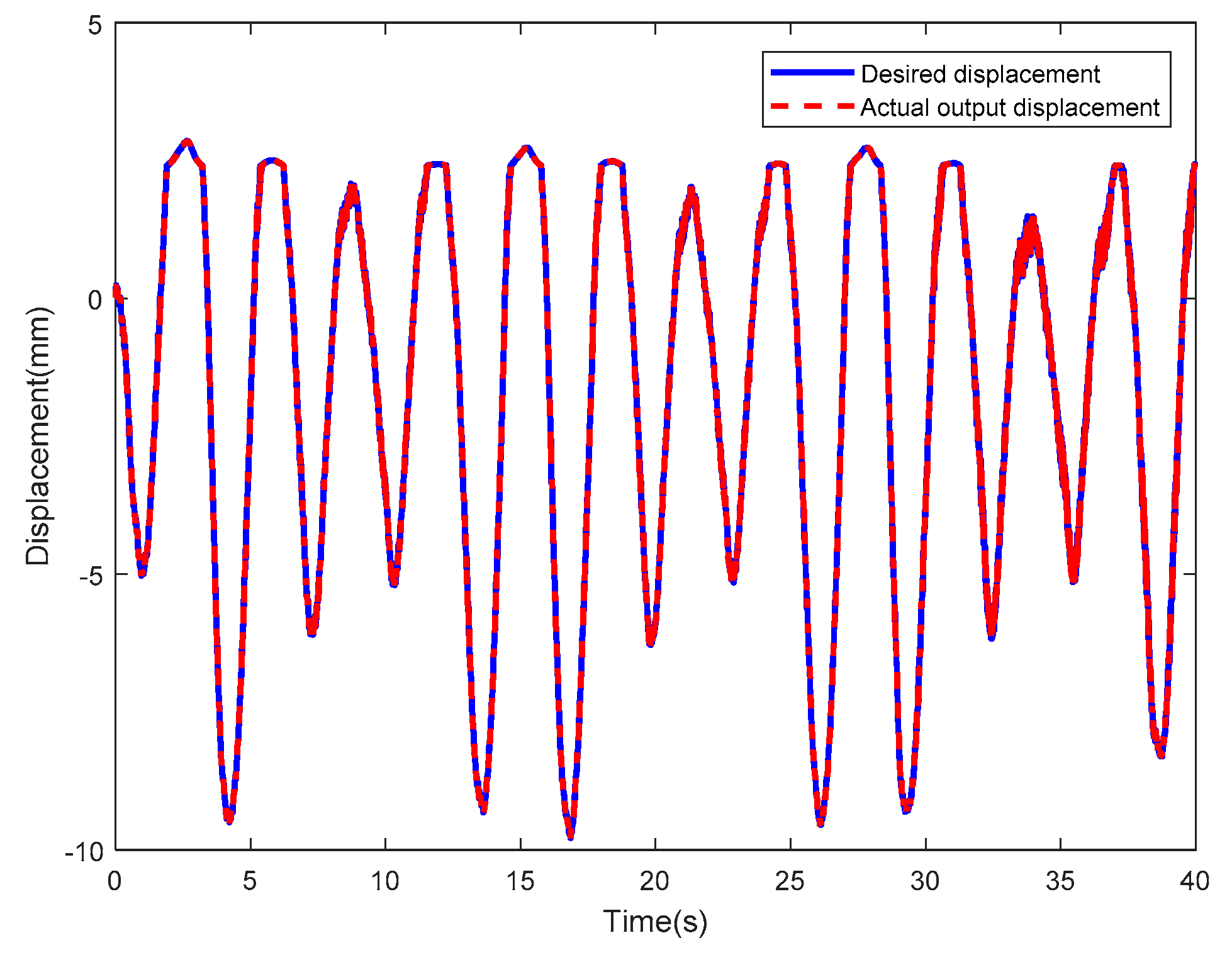 Mathematics 07 00741 g044