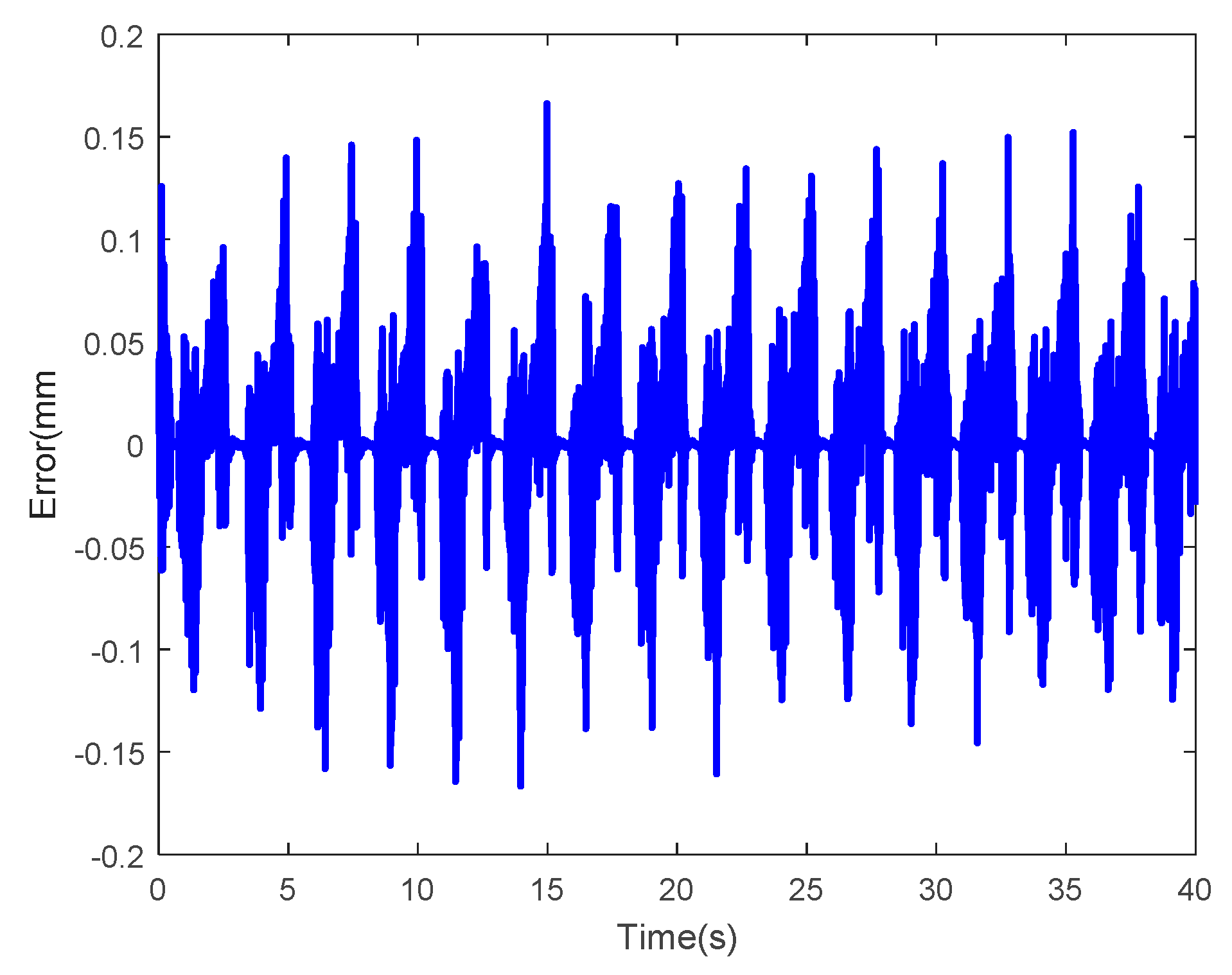 Mathematics 07 00741 g049