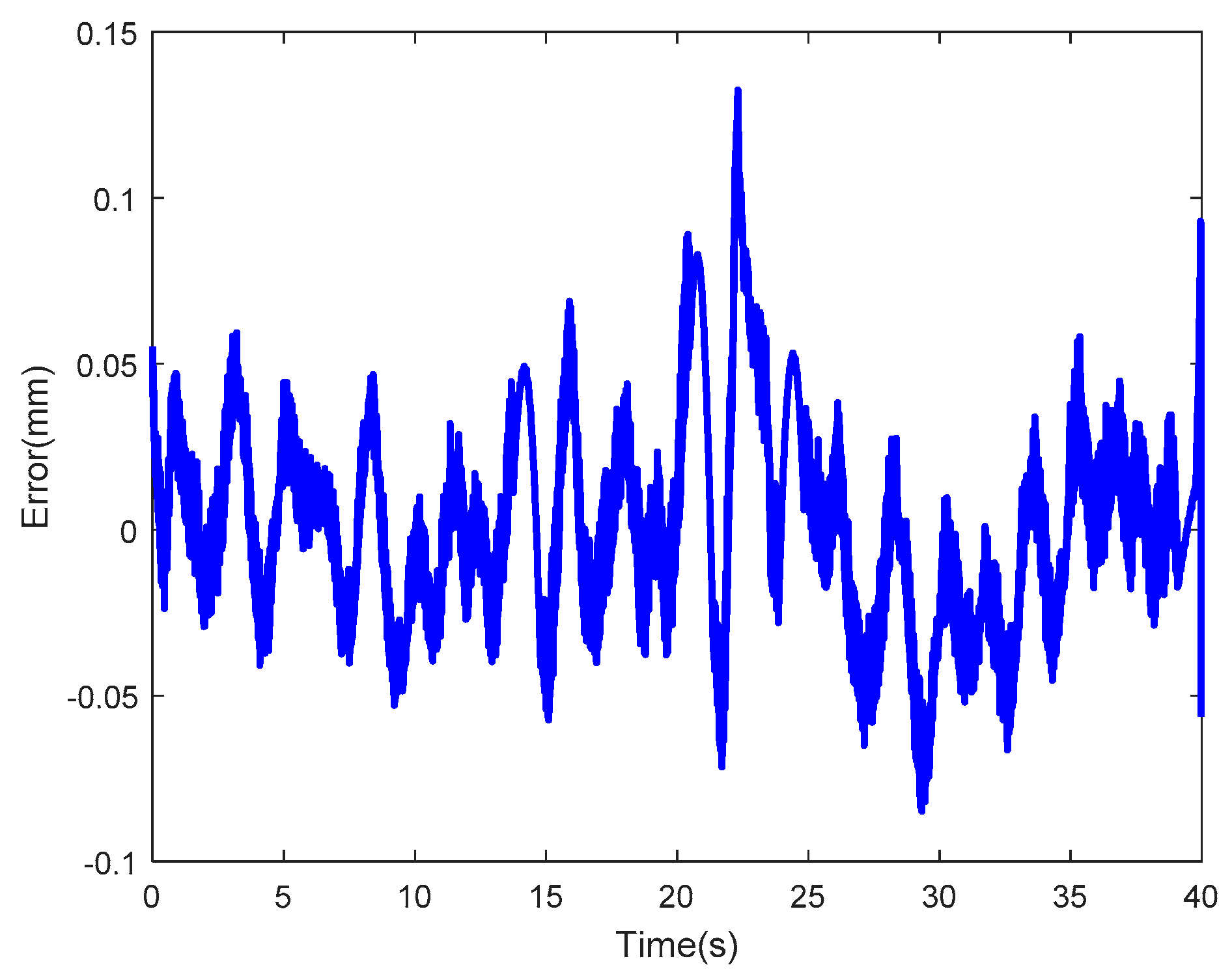 Mathematics 07 00741 g051