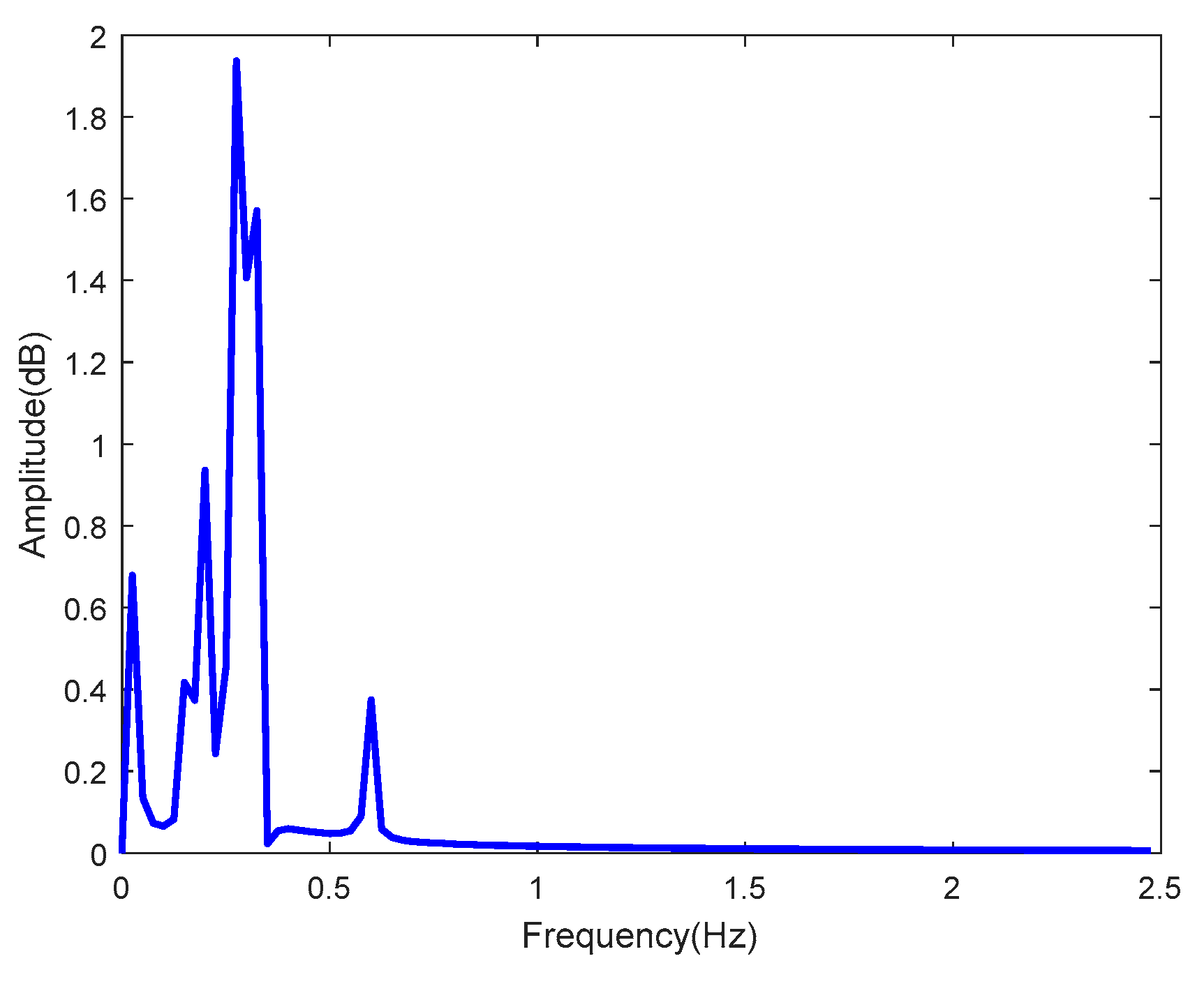 Mathematics 07 00741 g052