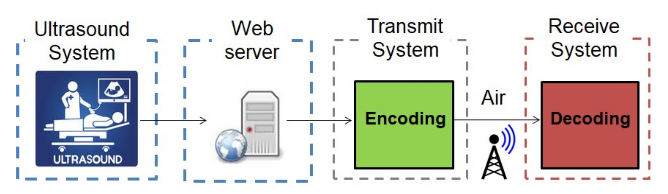 Mathematics 07 00752 g001