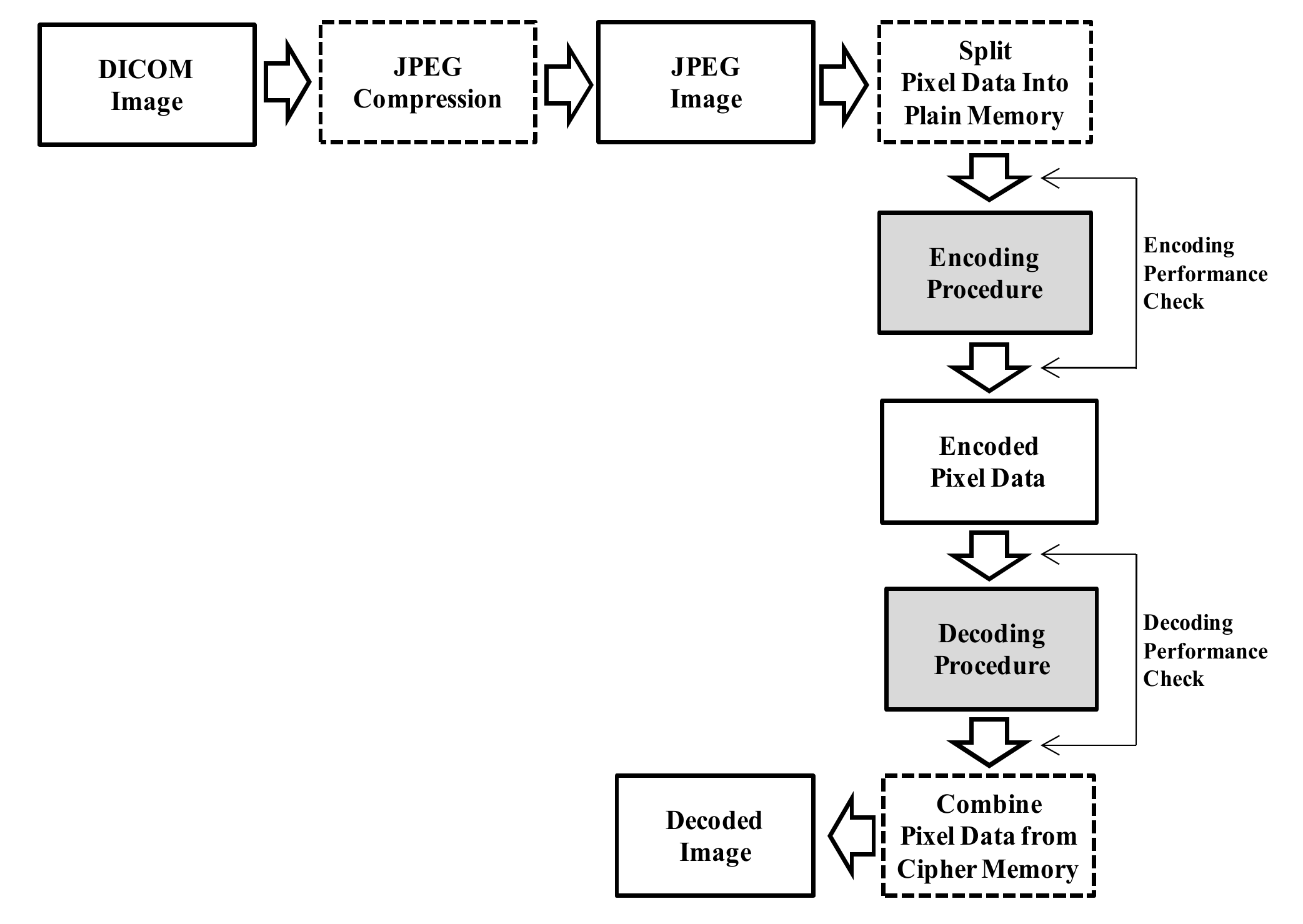 Mathematics 07 00752 g007