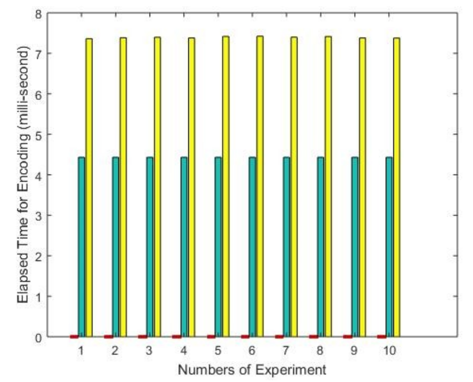 Mathematics 07 00752 g008