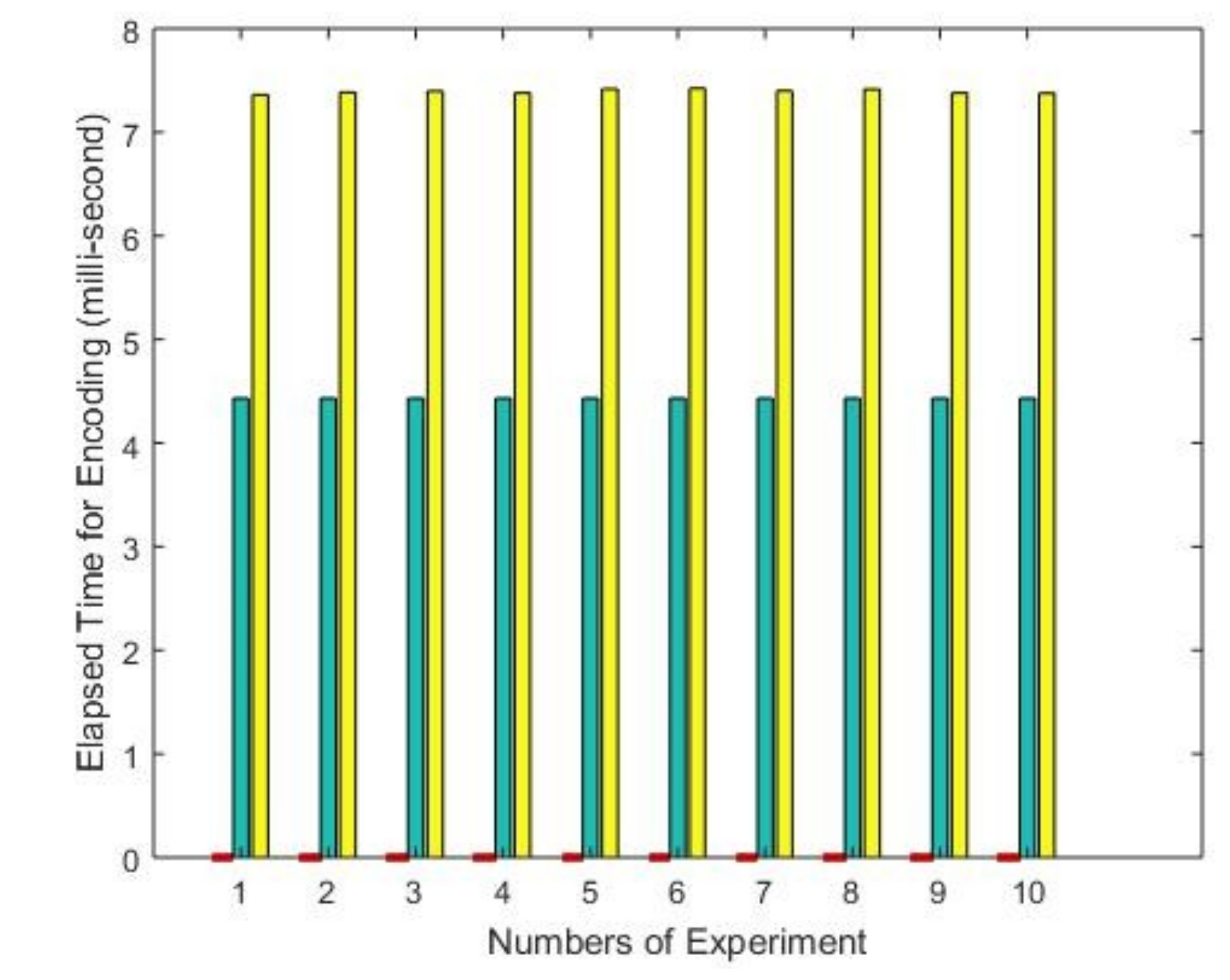 Mathematics 07 00752 g009