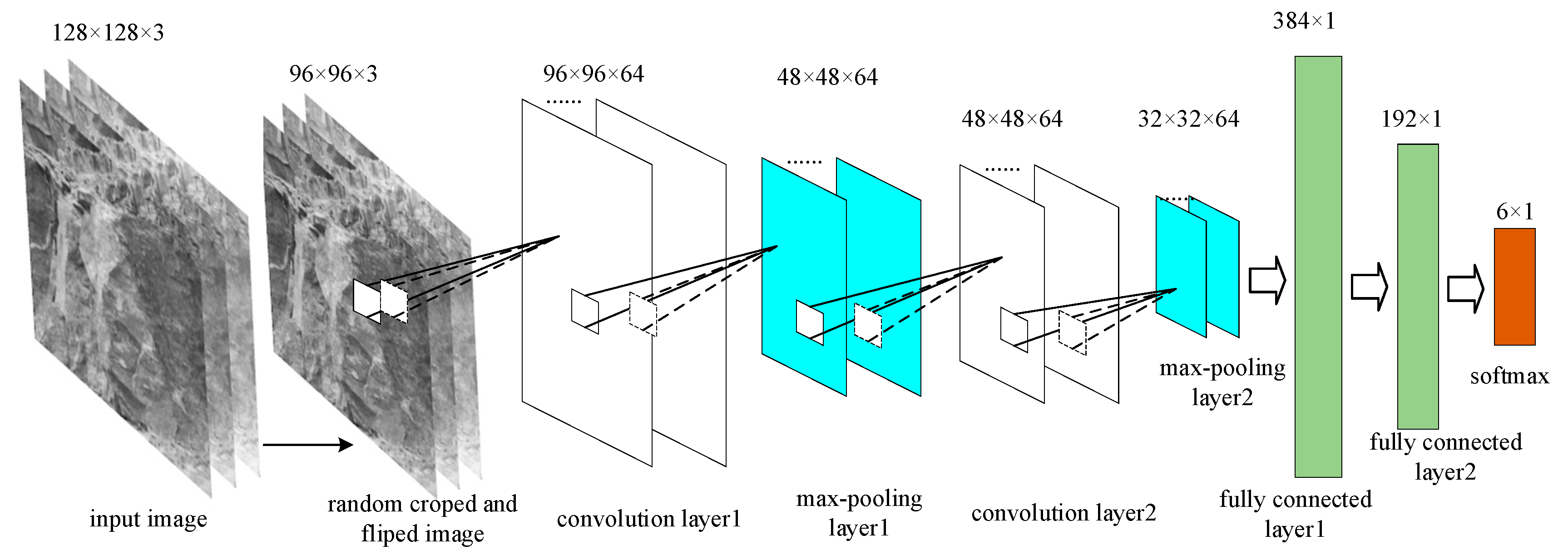 Mathematics 07 00755 g002
