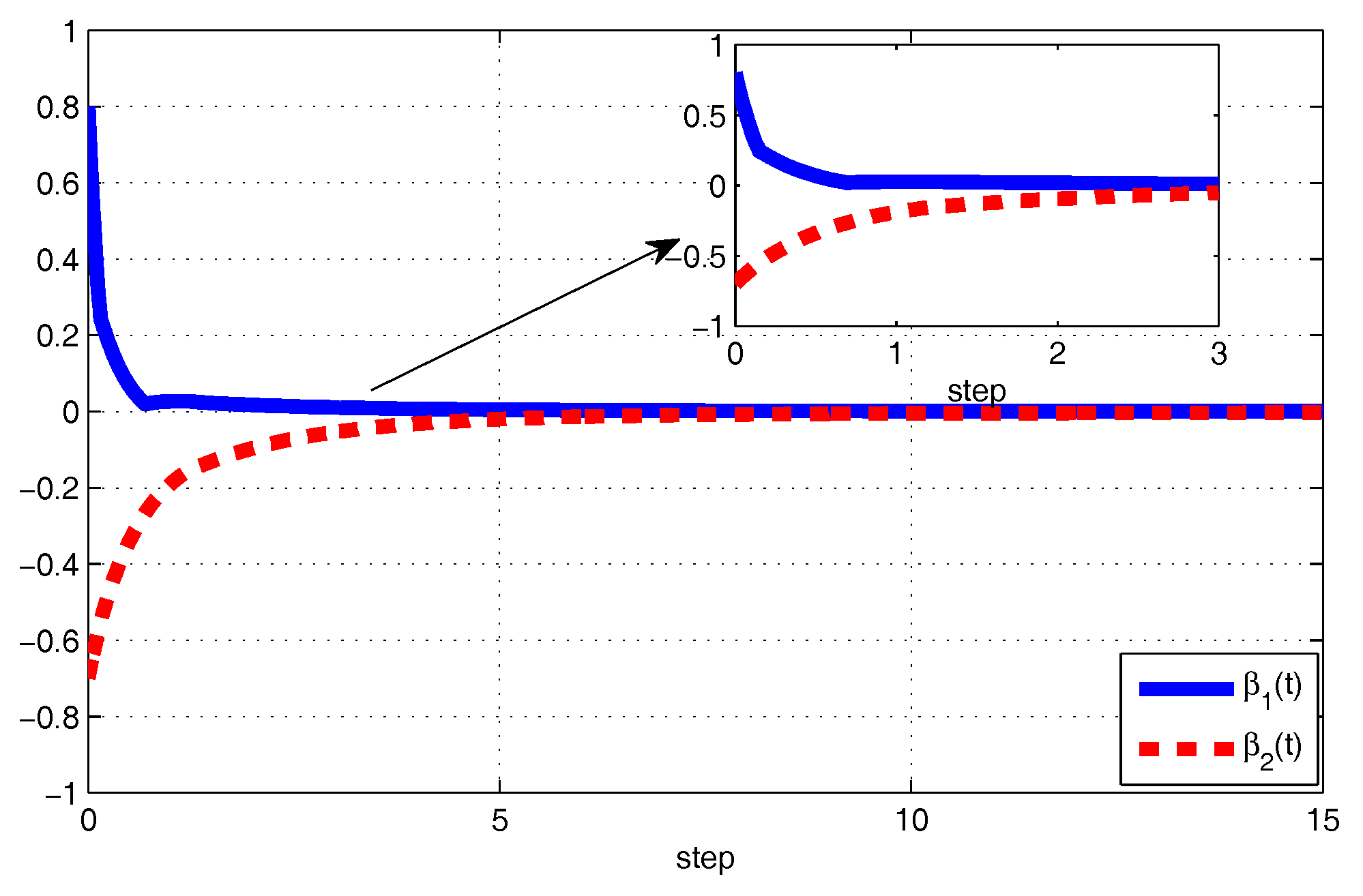 Mathematics 07 00759 g002