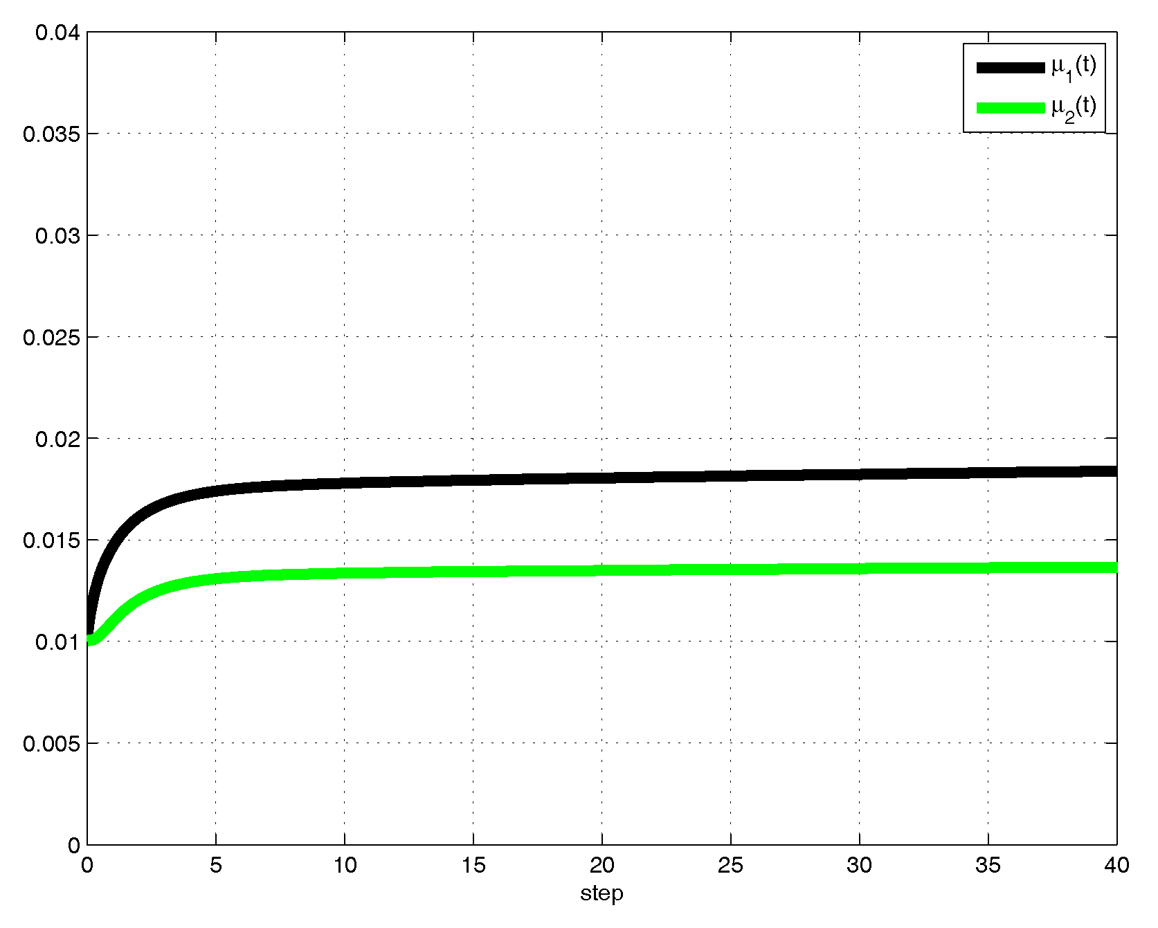 Mathematics 07 00759 g004