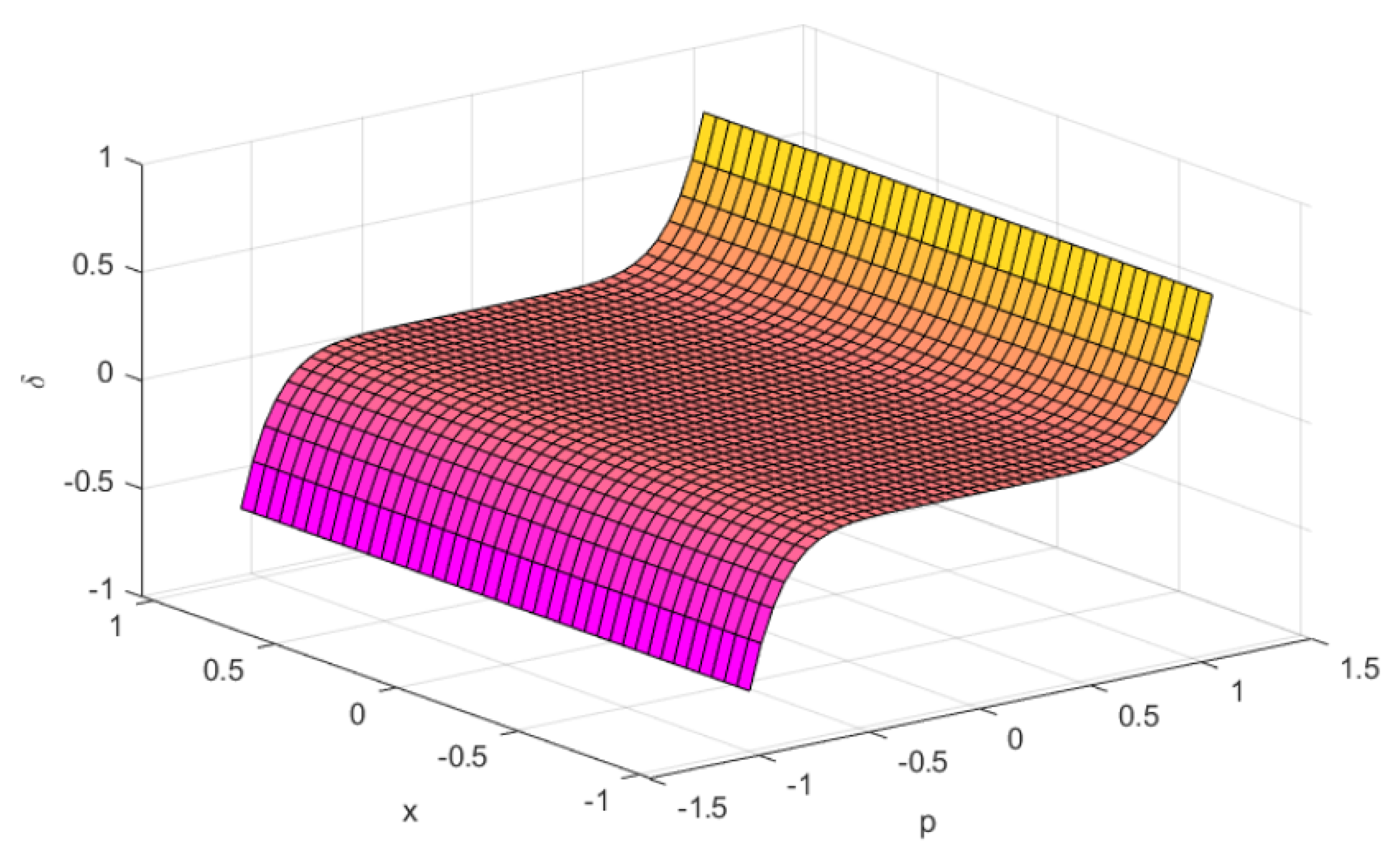 Mathematics 07 00763 g002