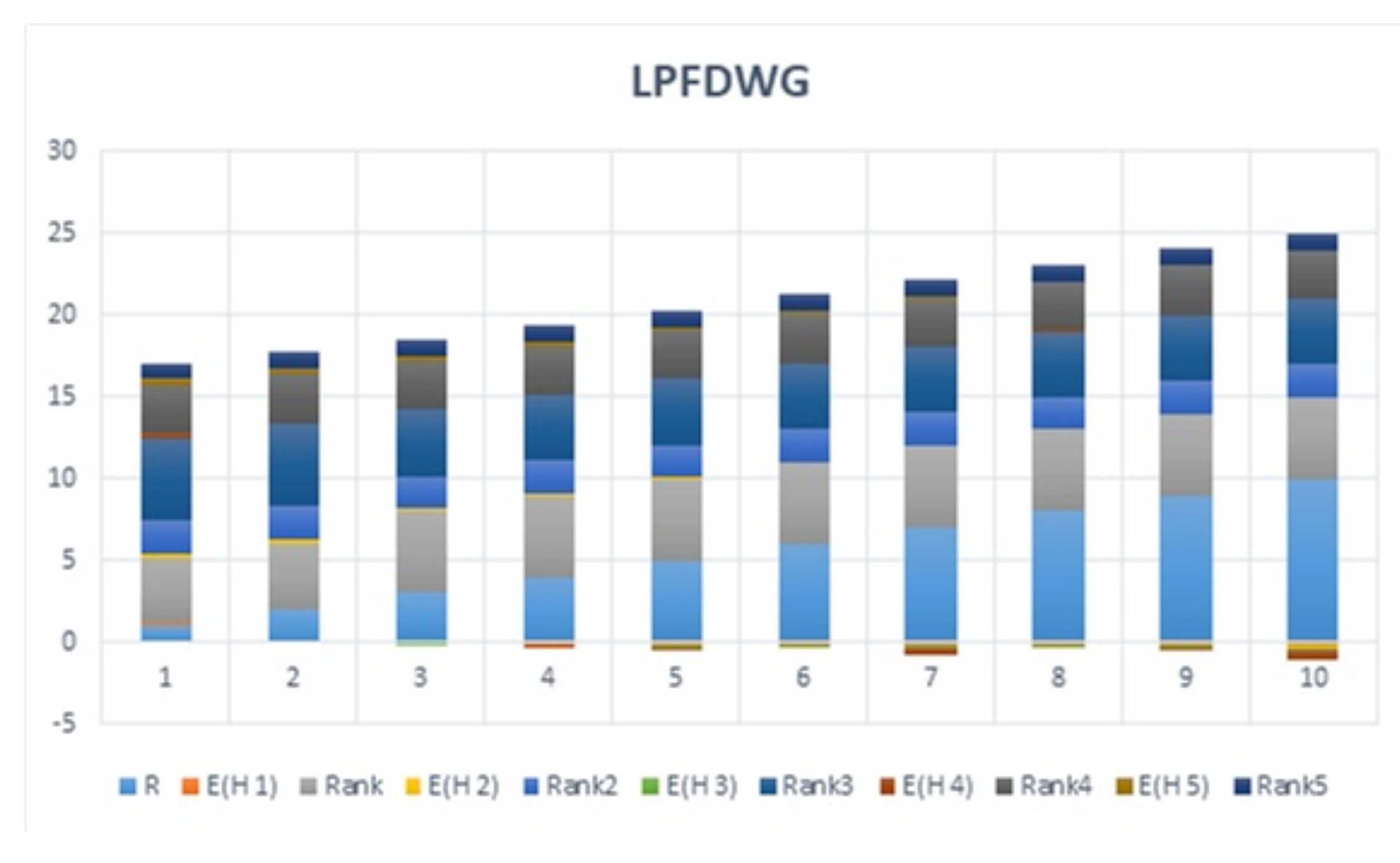 Mathematics 07 00764 g002