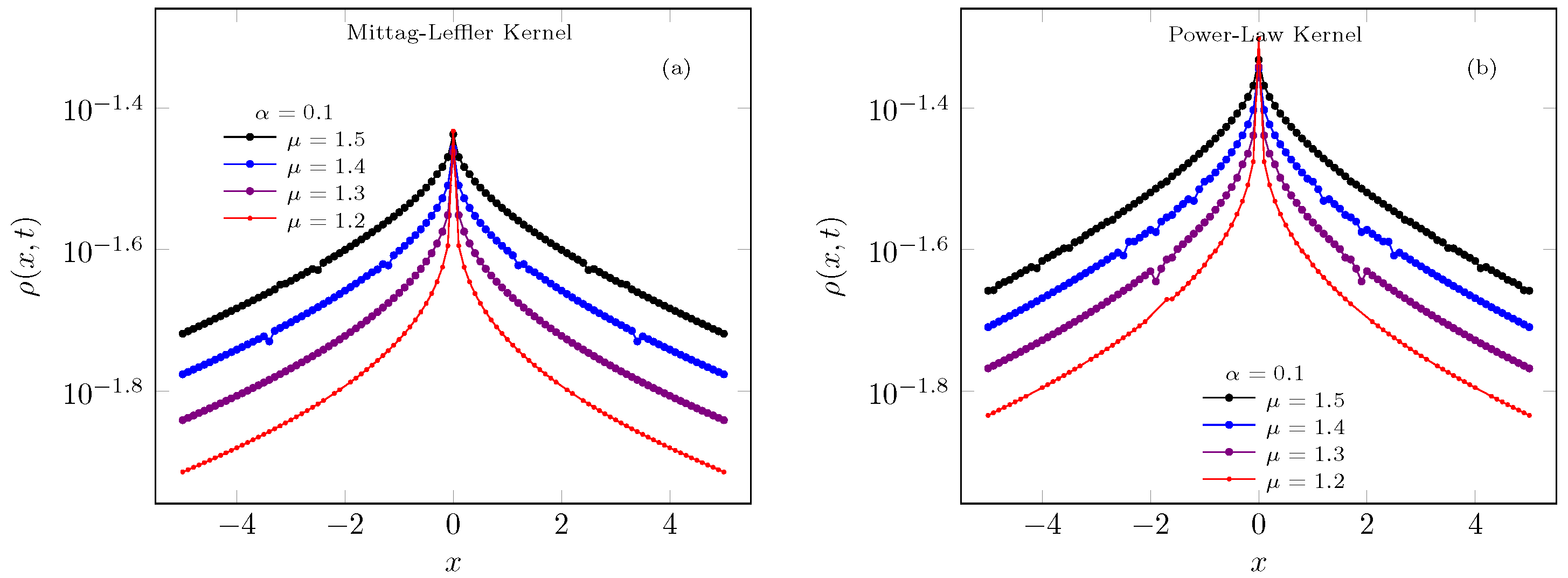 Mathematics 07 00766 g002