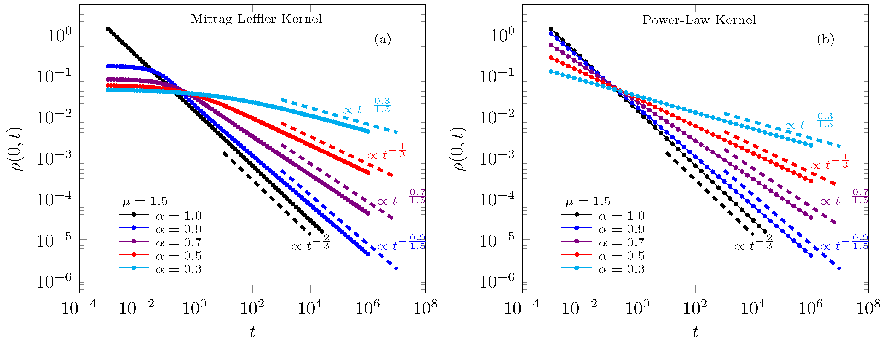 Mathematics 07 00766 g003