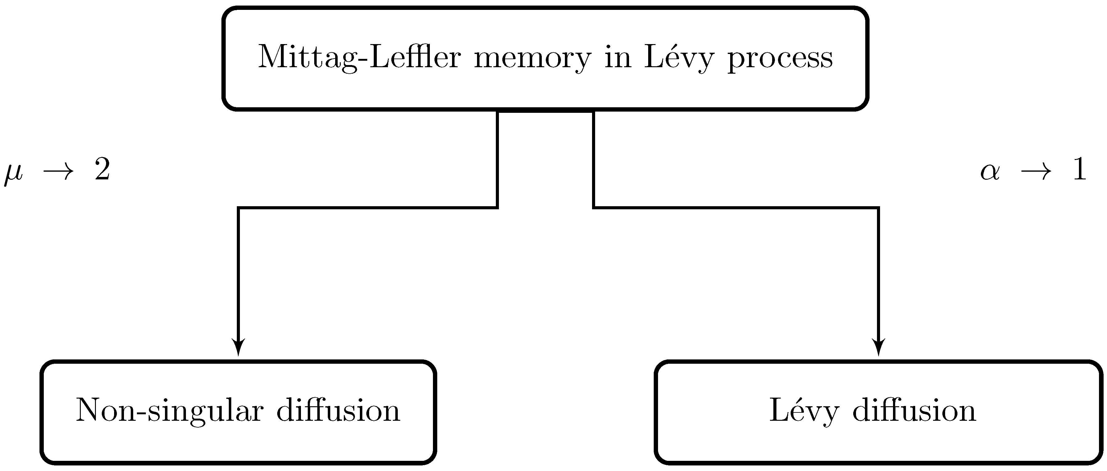 Mathematics 07 00766 g004