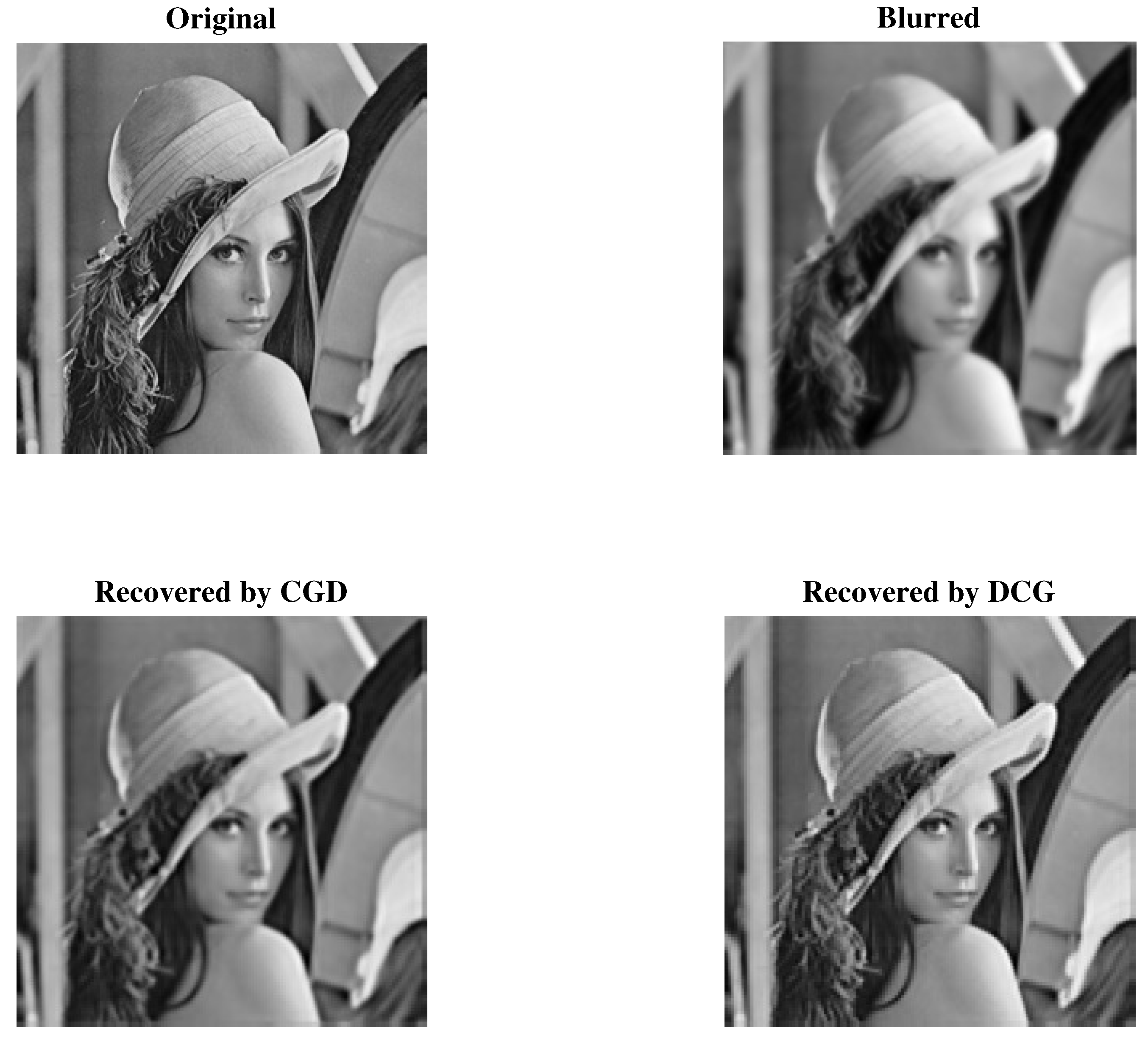 Mathematics 07 00767 g006