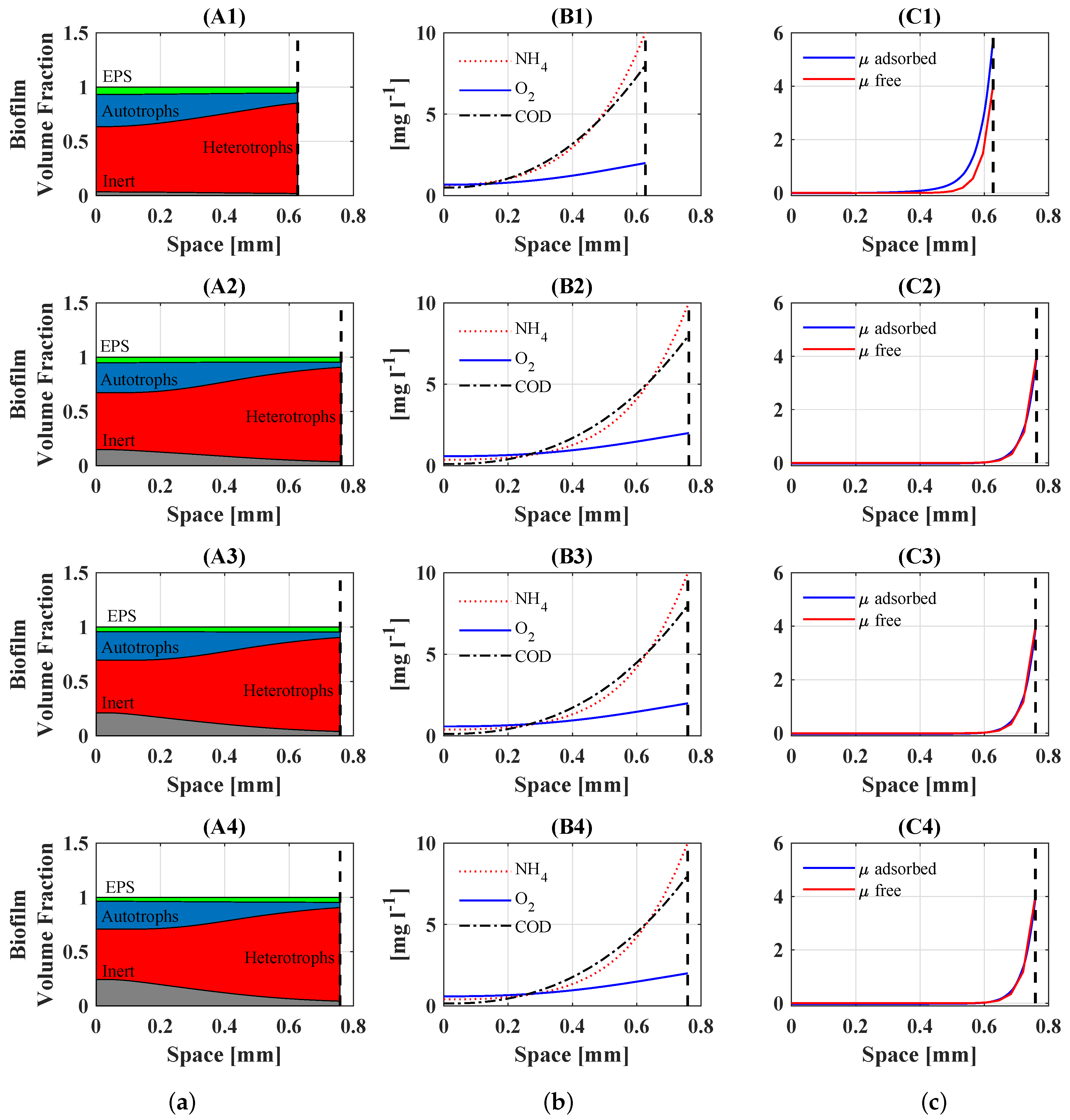 Mathematics 07 00781 g003