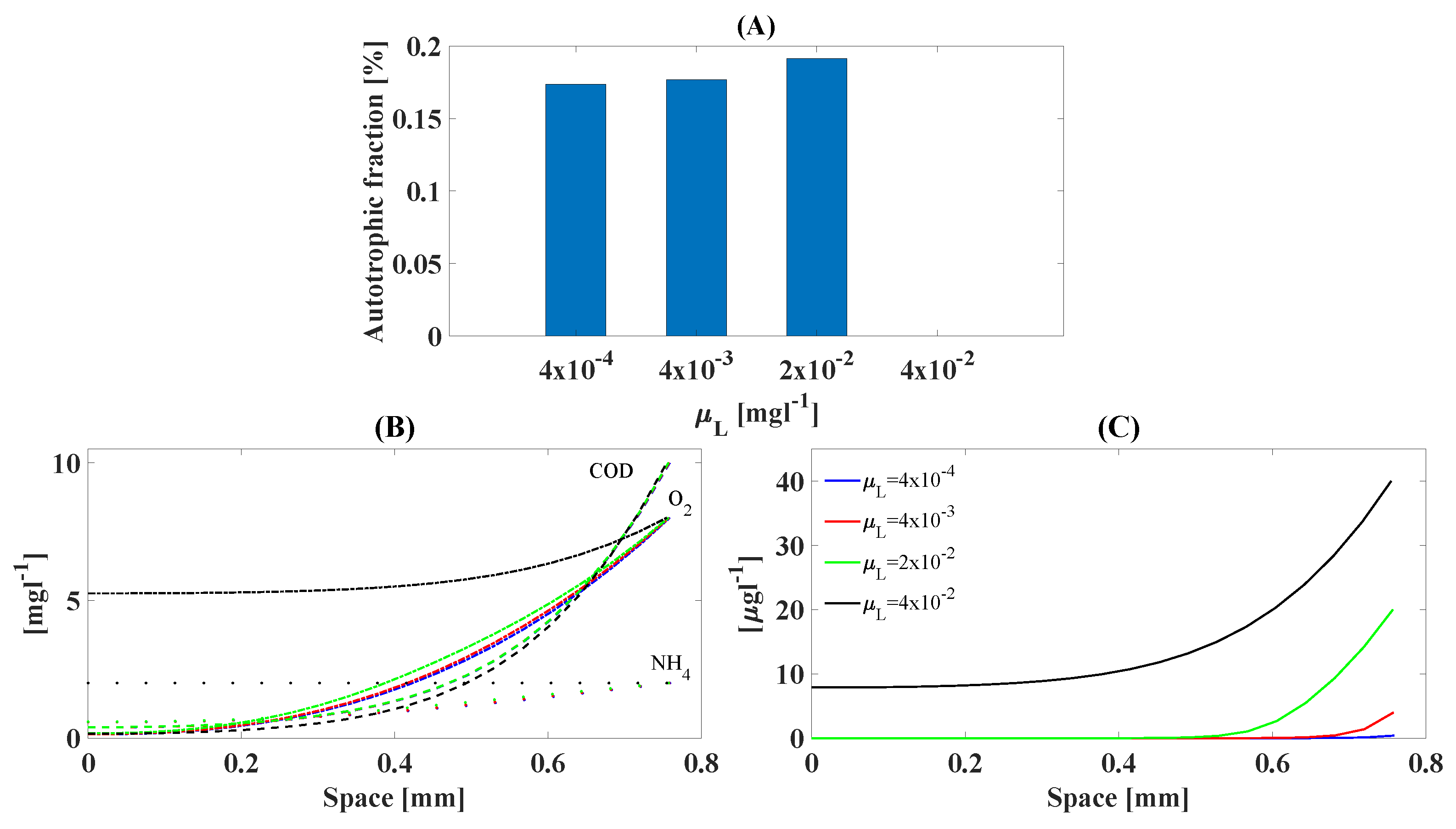 Mathematics 07 00781 g005
